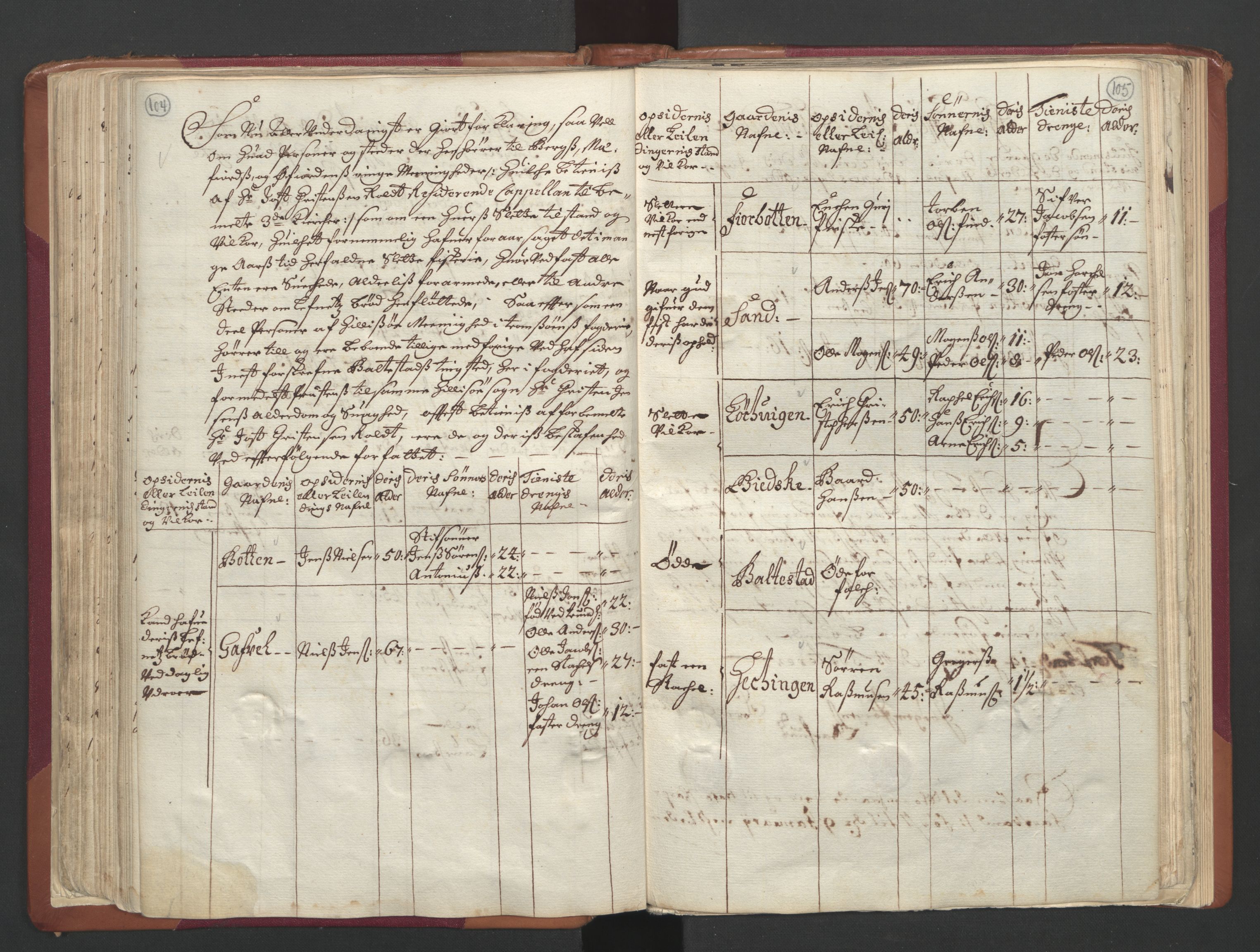 RA, Census (manntall) 1701, no. 19: Senja and Tromsø fogderi, 1701, p. 104-105