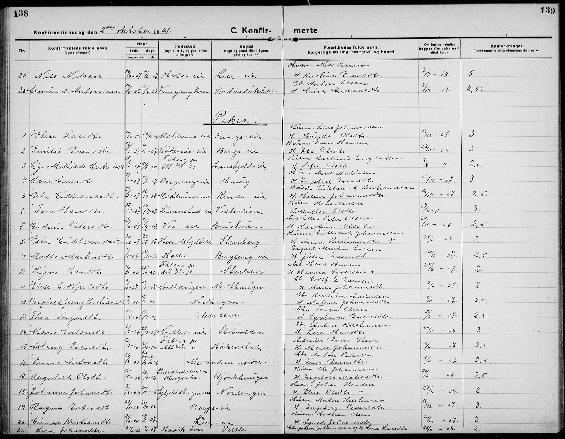 Brøttum prestekontor, SAH/PREST-016/L/La/L0001: Parish register (copy) no. 1, 1921-1941, p. 138-139