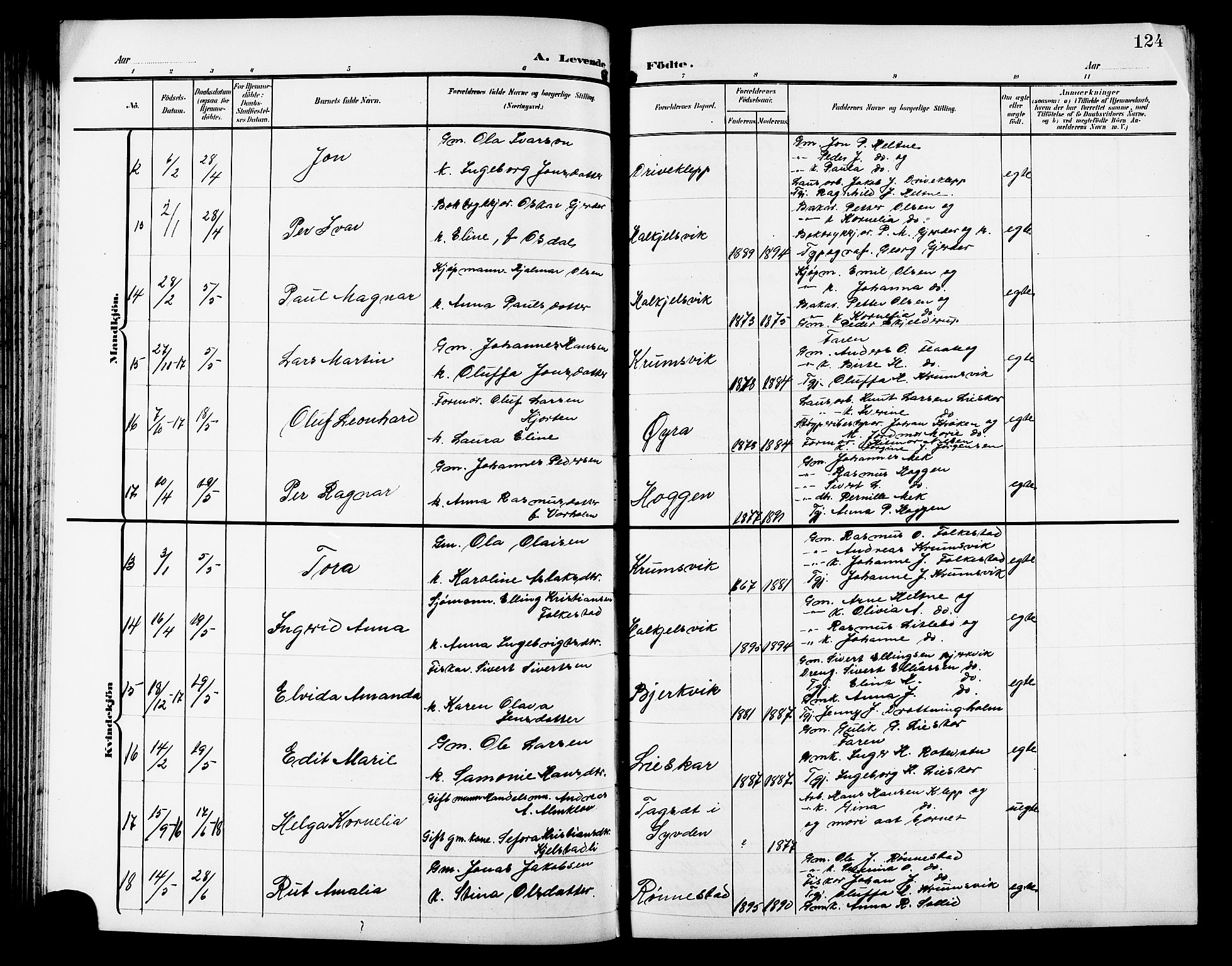 Ministerialprotokoller, klokkerbøker og fødselsregistre - Møre og Romsdal, SAT/A-1454/511/L0159: Parish register (copy) no. 511C05, 1902-1920, p. 124