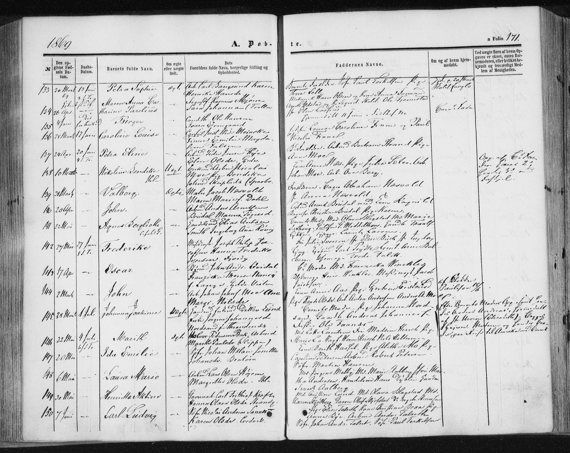 Ministerialprotokoller, klokkerbøker og fødselsregistre - Sør-Trøndelag, SAT/A-1456/602/L0115: Parish register (official) no. 602A13, 1860-1872, p. 171
