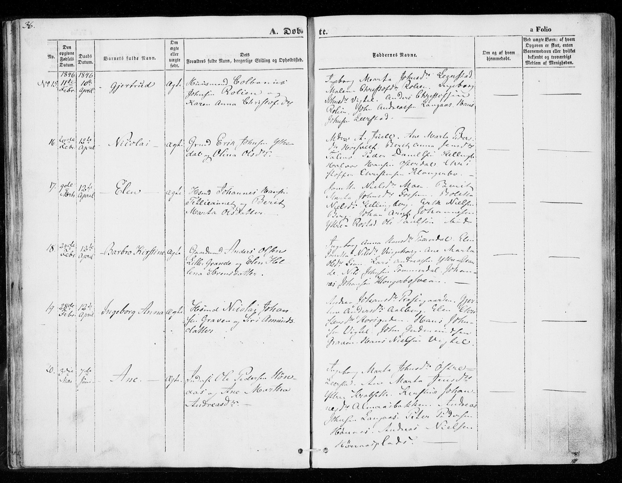 Ministerialprotokoller, klokkerbøker og fødselsregistre - Nord-Trøndelag, SAT/A-1458/701/L0007: Parish register (official) no. 701A07 /1, 1842-1854, p. 36