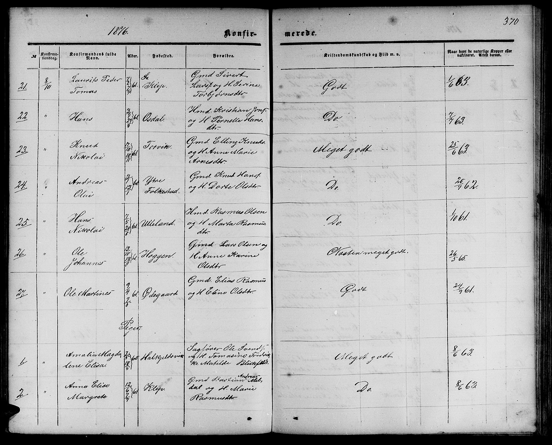 Ministerialprotokoller, klokkerbøker og fødselsregistre - Møre og Romsdal, AV/SAT-A-1454/511/L0157: Parish register (copy) no. 511C03, 1864-1884, p. 370