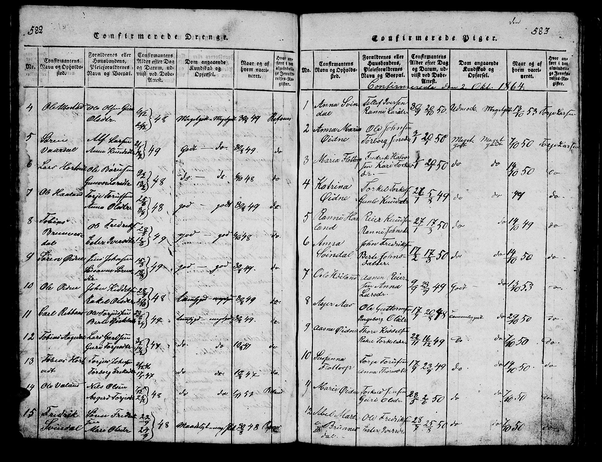 Bjelland sokneprestkontor, AV/SAK-1111-0005/F/Fb/Fbc/L0001: Parish register (copy) no. B 1, 1815-1870, p. 582-583