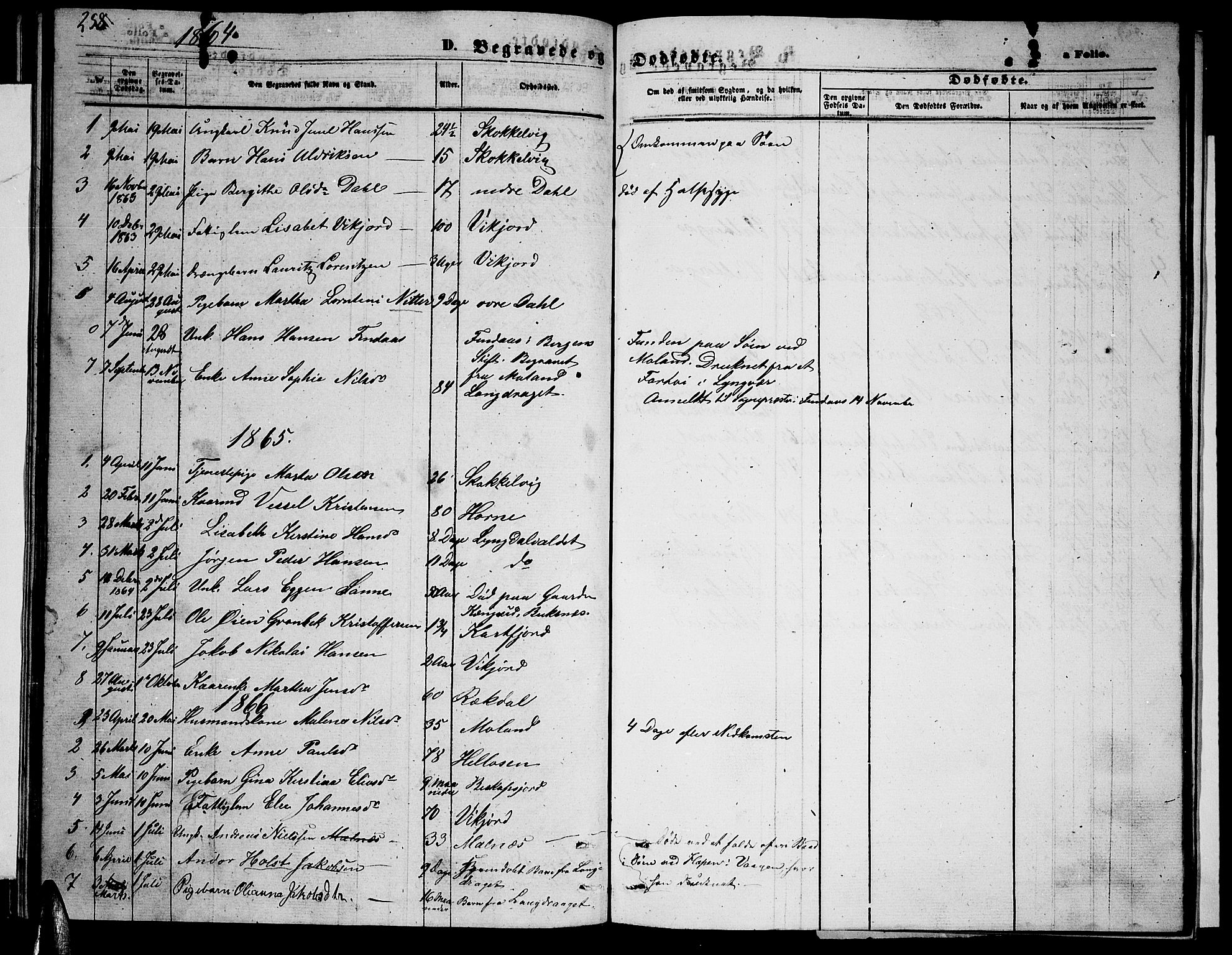 Ministerialprotokoller, klokkerbøker og fødselsregistre - Nordland, AV/SAT-A-1459/884/L1196: Parish register (copy) no. 884C02, 1860-1887, p. 258