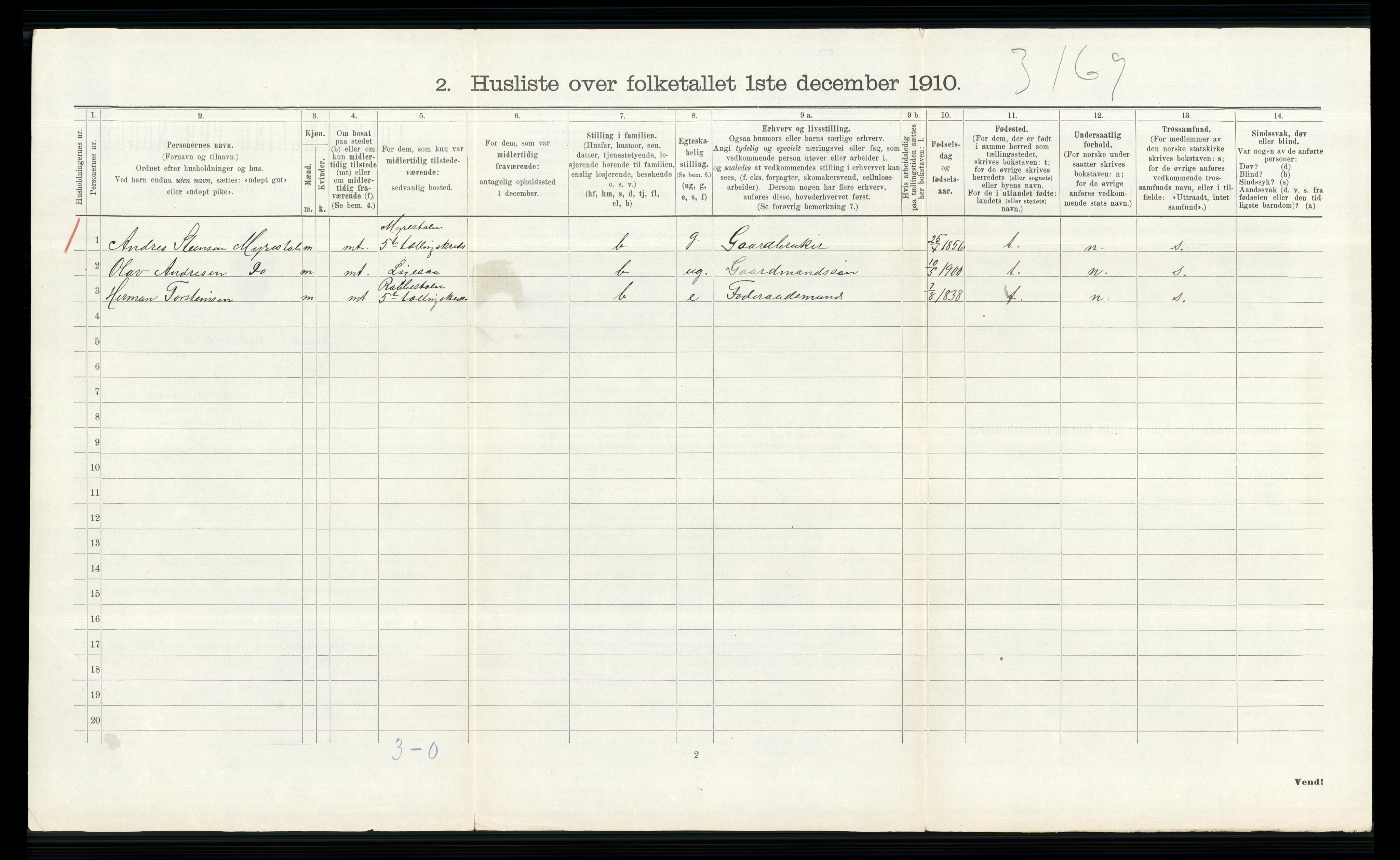 RA, 1910 census for Hol, 1910, p. 404