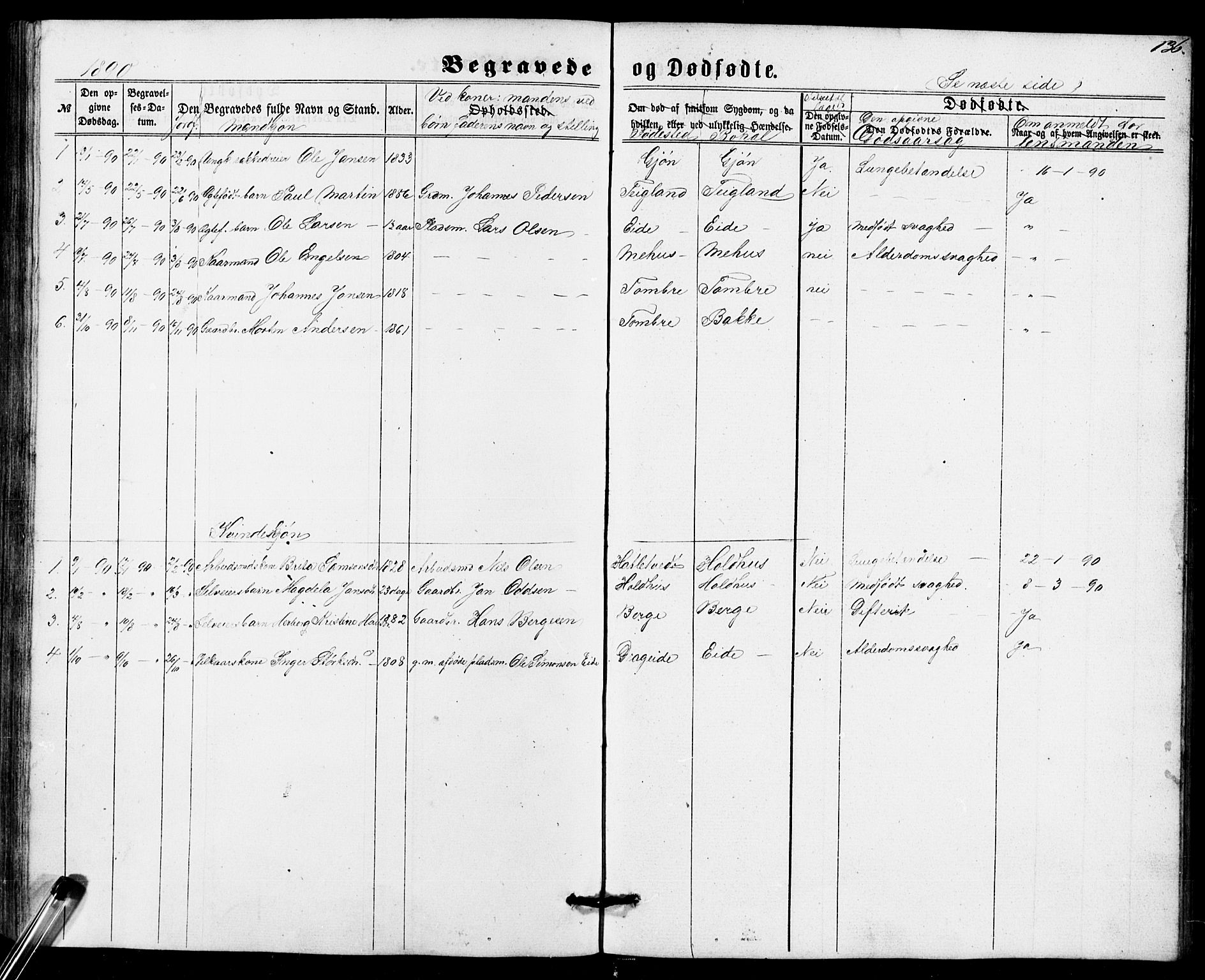 Fusa sokneprestembete, SAB/A-75401/H/Hab: Parish register (copy) no. B 1, 1861-1896, p. 136