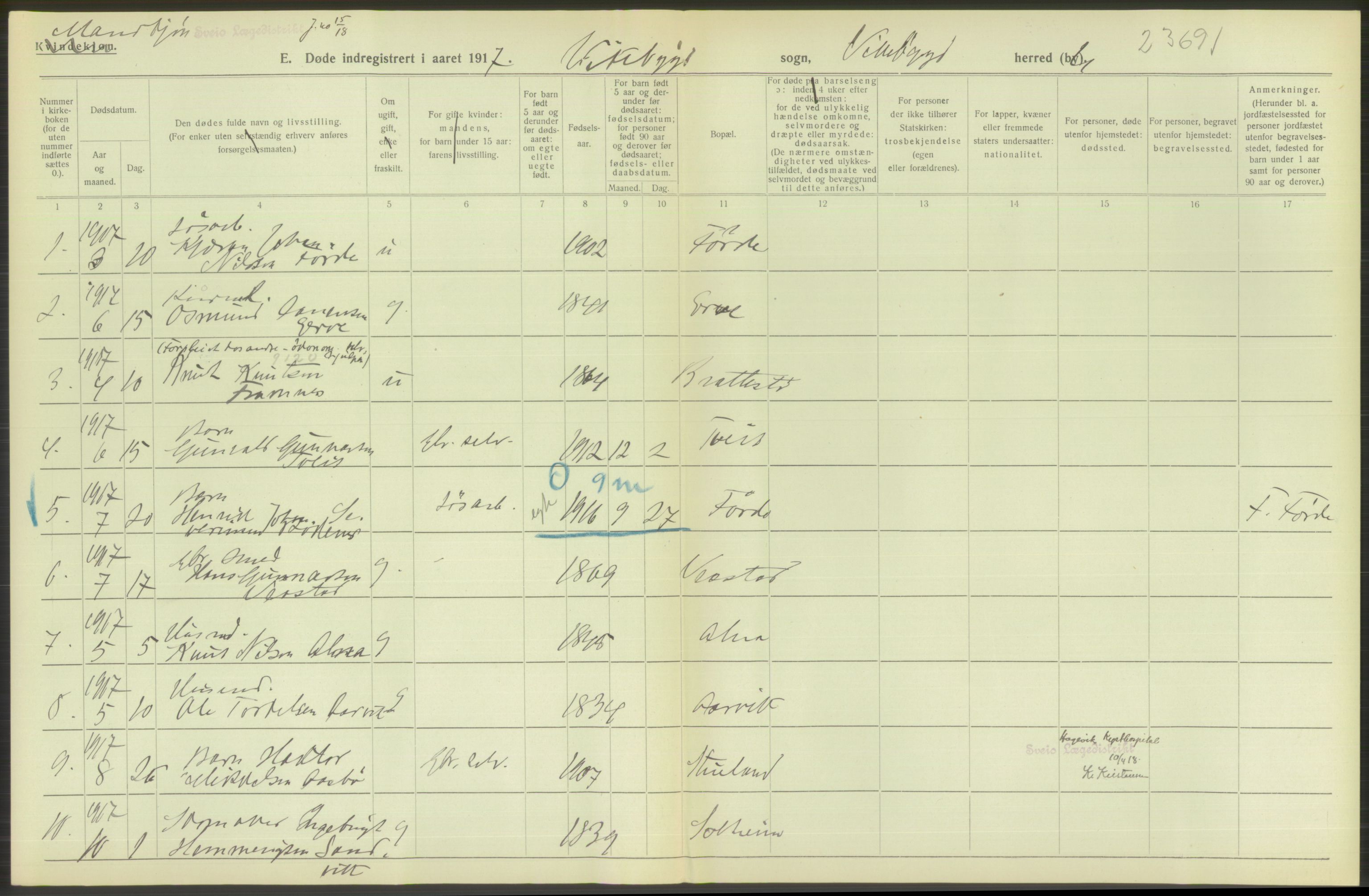 Statistisk sentralbyrå, Sosiodemografiske emner, Befolkning, RA/S-2228/D/Df/Dfb/Dfbg/L0036: S. Bergenhus amt: Døde, dødfødte. Bygder., 1917, p. 160