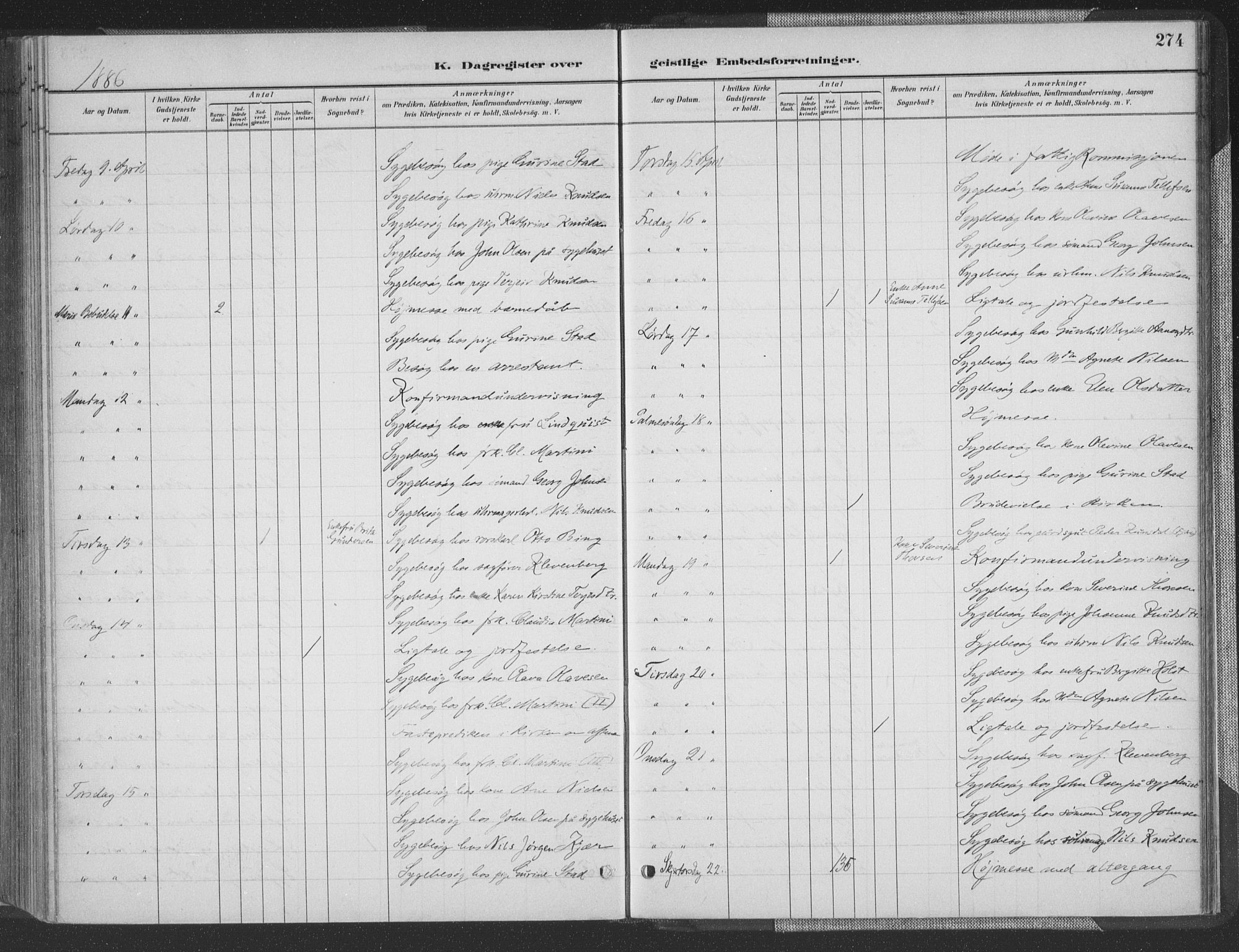 Grimstad sokneprestkontor, AV/SAK-1111-0017/F/Fa/L0004: Parish register (official) no. A 3, 1882-1910, p. 274