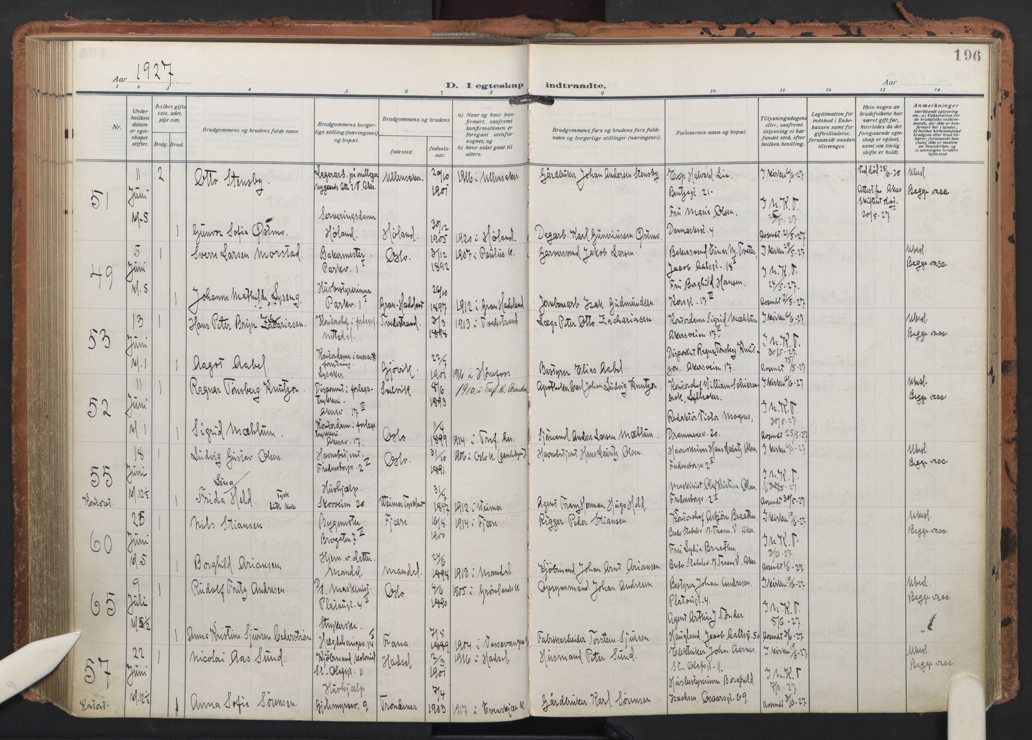 Trefoldighet prestekontor Kirkebøker, AV/SAO-A-10882/F/Fc/L0008: Parish register (official) no. III 8, 1920-1932, p. 196