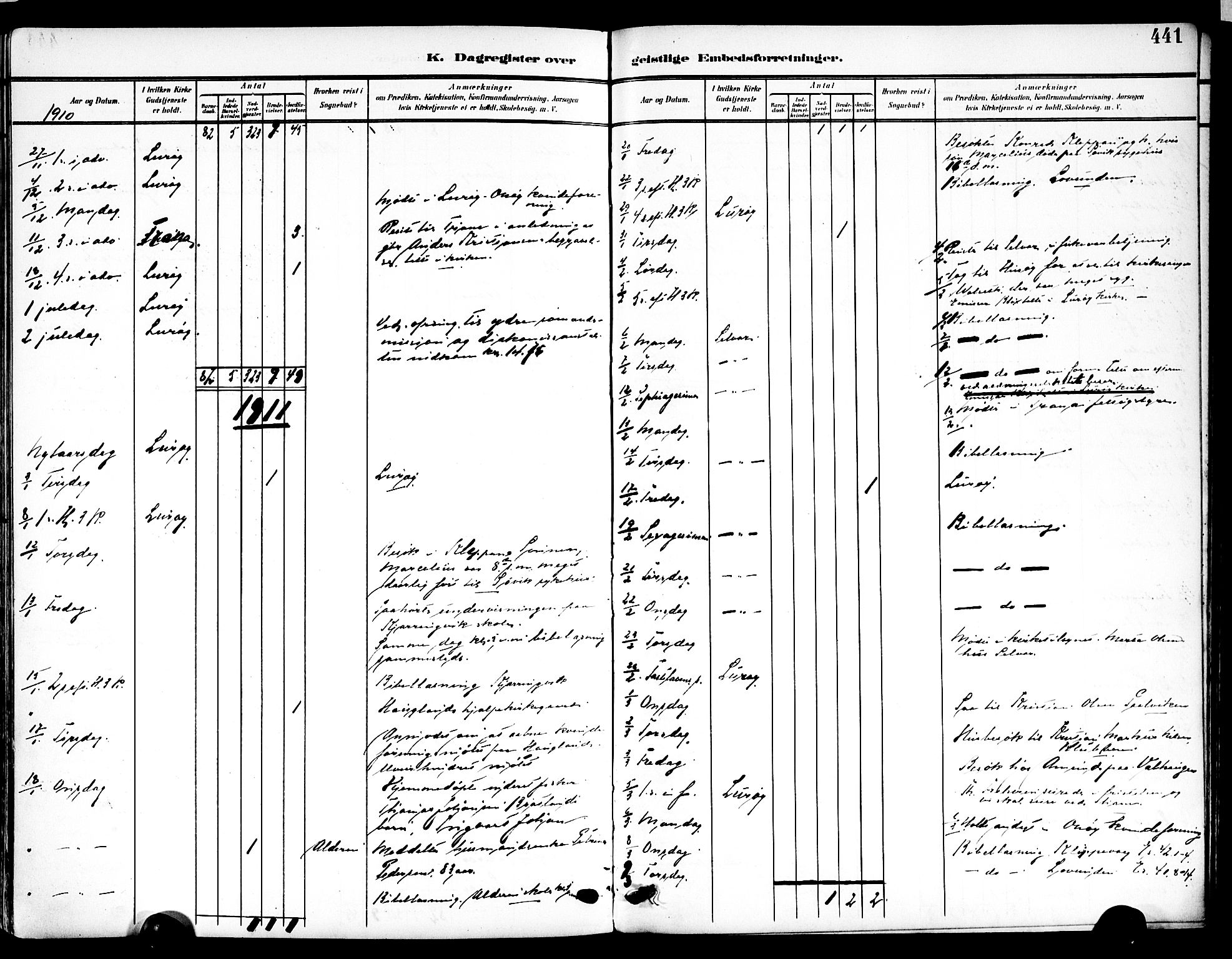 Ministerialprotokoller, klokkerbøker og fødselsregistre - Nordland, SAT/A-1459/839/L0569: Parish register (official) no. 839A06, 1903-1922, p. 441