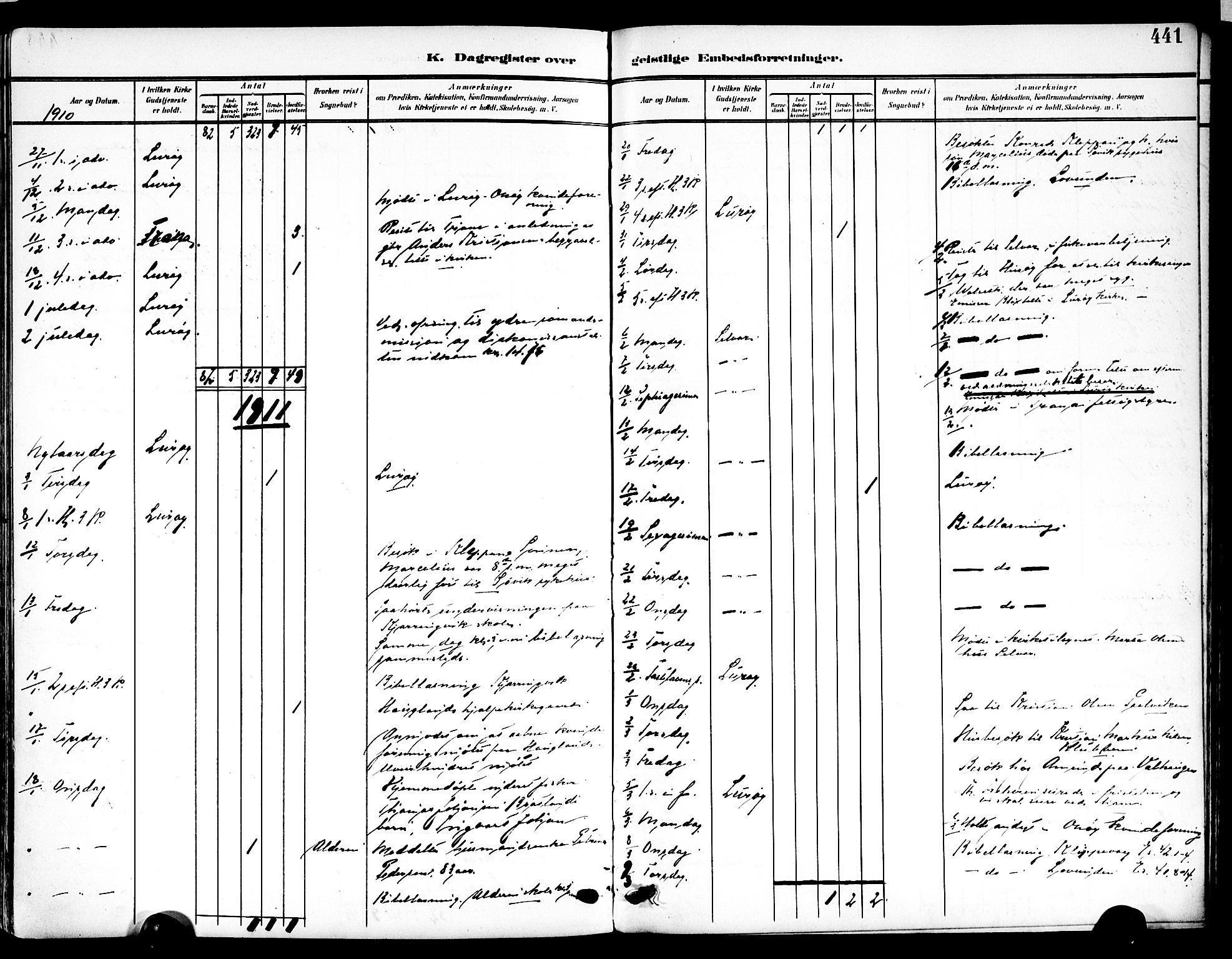 Ministerialprotokoller, klokkerbøker og fødselsregistre - Nordland, AV/SAT-A-1459/839/L0569: Parish register (official) no. 839A06, 1903-1922, p. 441