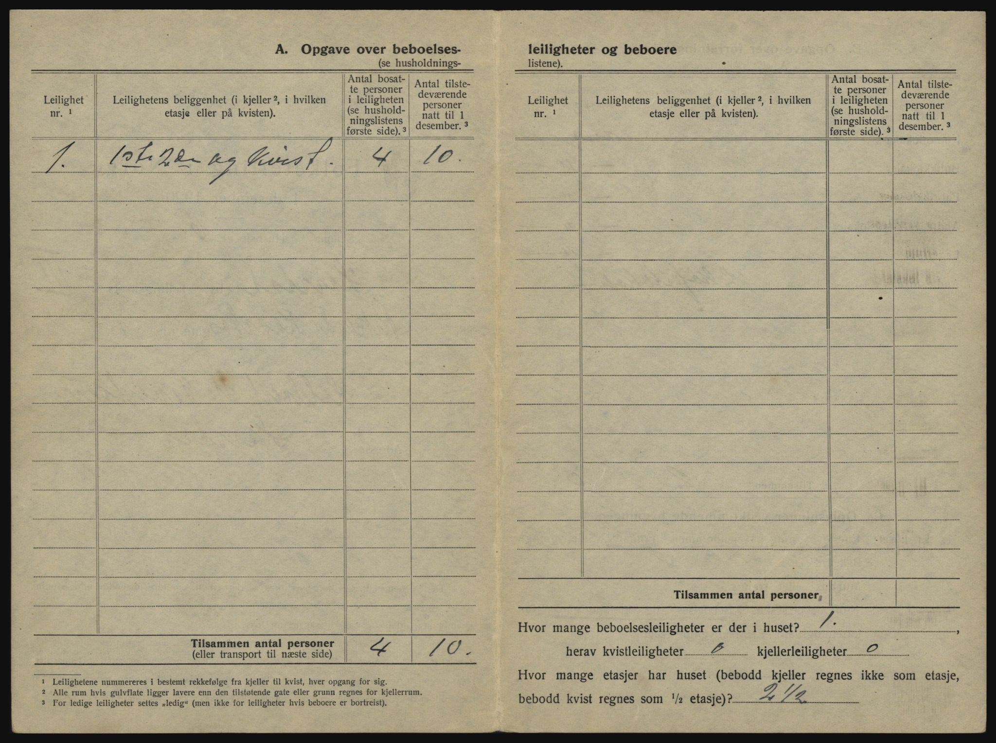 SATØ, 1920 census for Harstad, 1920, p. 254