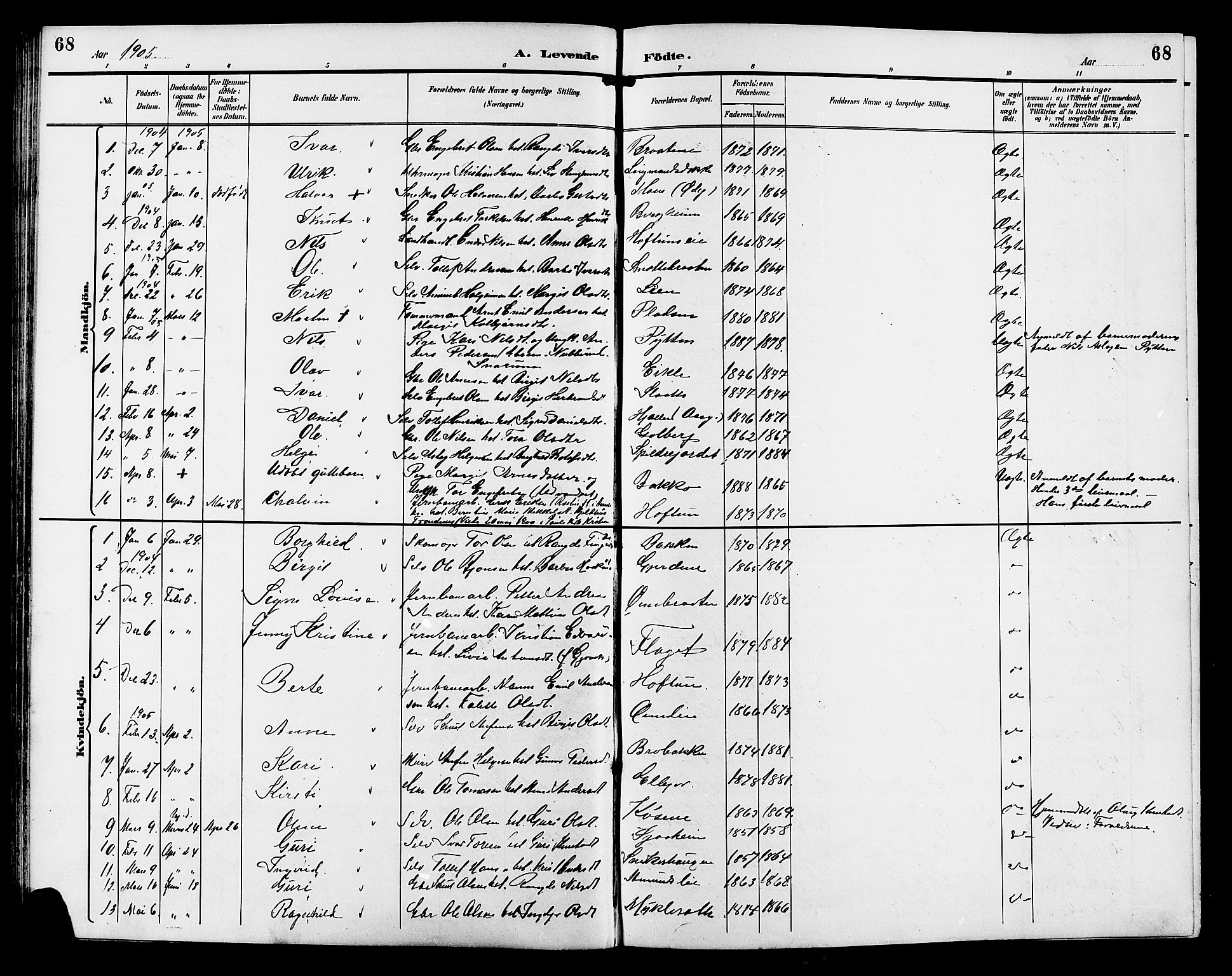 Gol kirkebøker, AV/SAKO-A-226/G/Ga/L0003: Parish register (copy) no. I 3, 1887-1914, p. 68