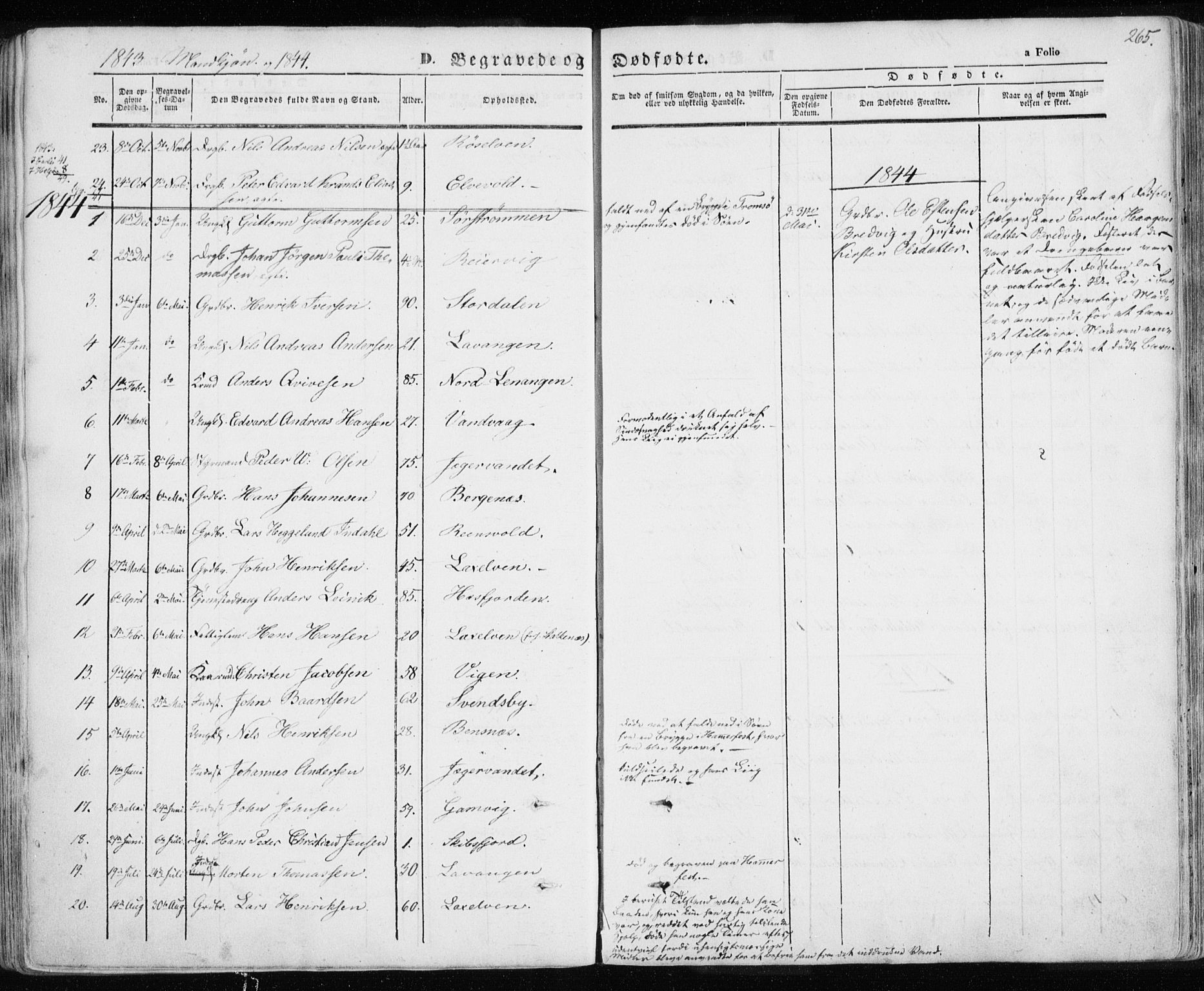Karlsøy sokneprestembete, SATØ/S-1299/H/Ha/Haa/L0003kirke: Parish register (official) no. 3, 1843-1860, p. 265
