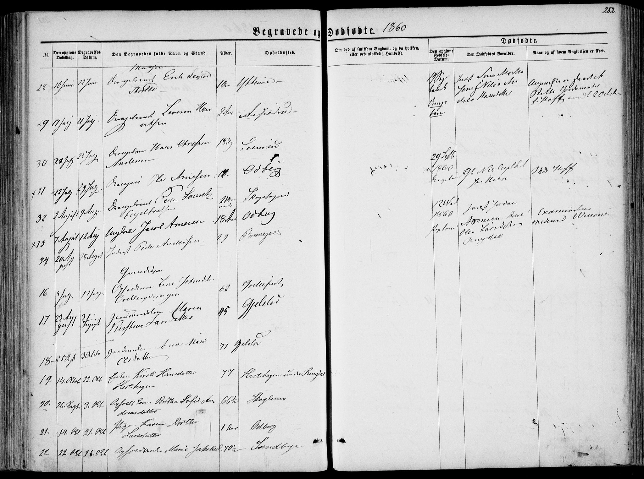 Hedrum kirkebøker, AV/SAKO-A-344/F/Fa/L0007: Parish register (official) no. I 7, 1857-1868, p. 282