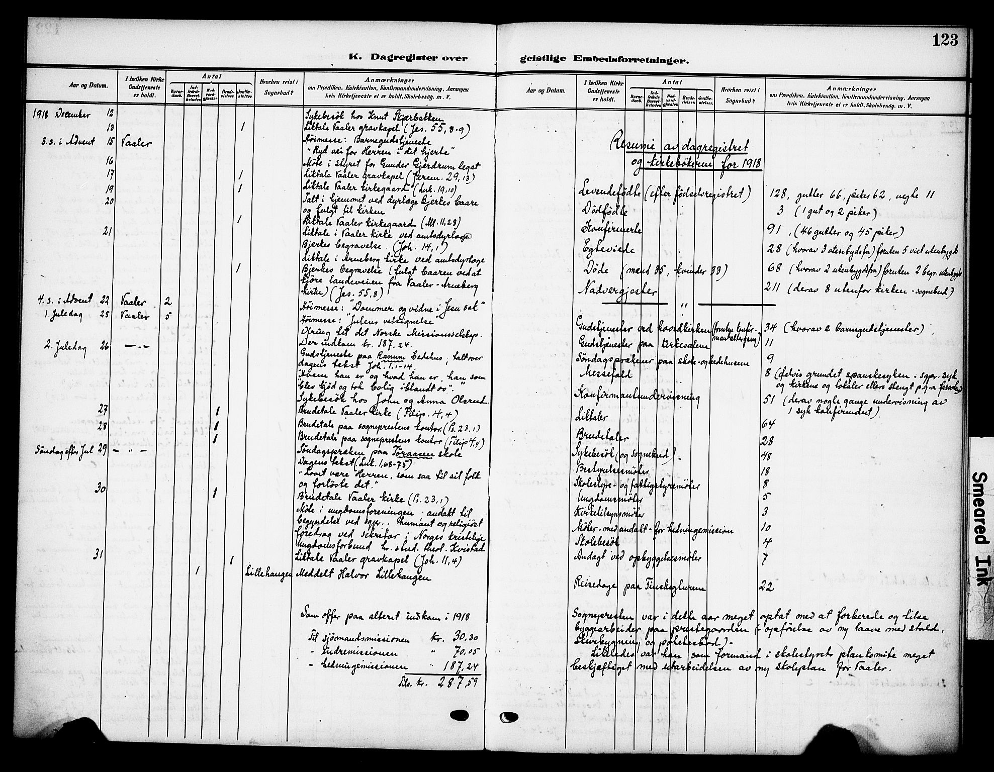 Våler prestekontor, Hedmark, SAH/PREST-040/H/Ha/Haa/L0007: Parish register (official) no. 7, 1908-1919, p. 123