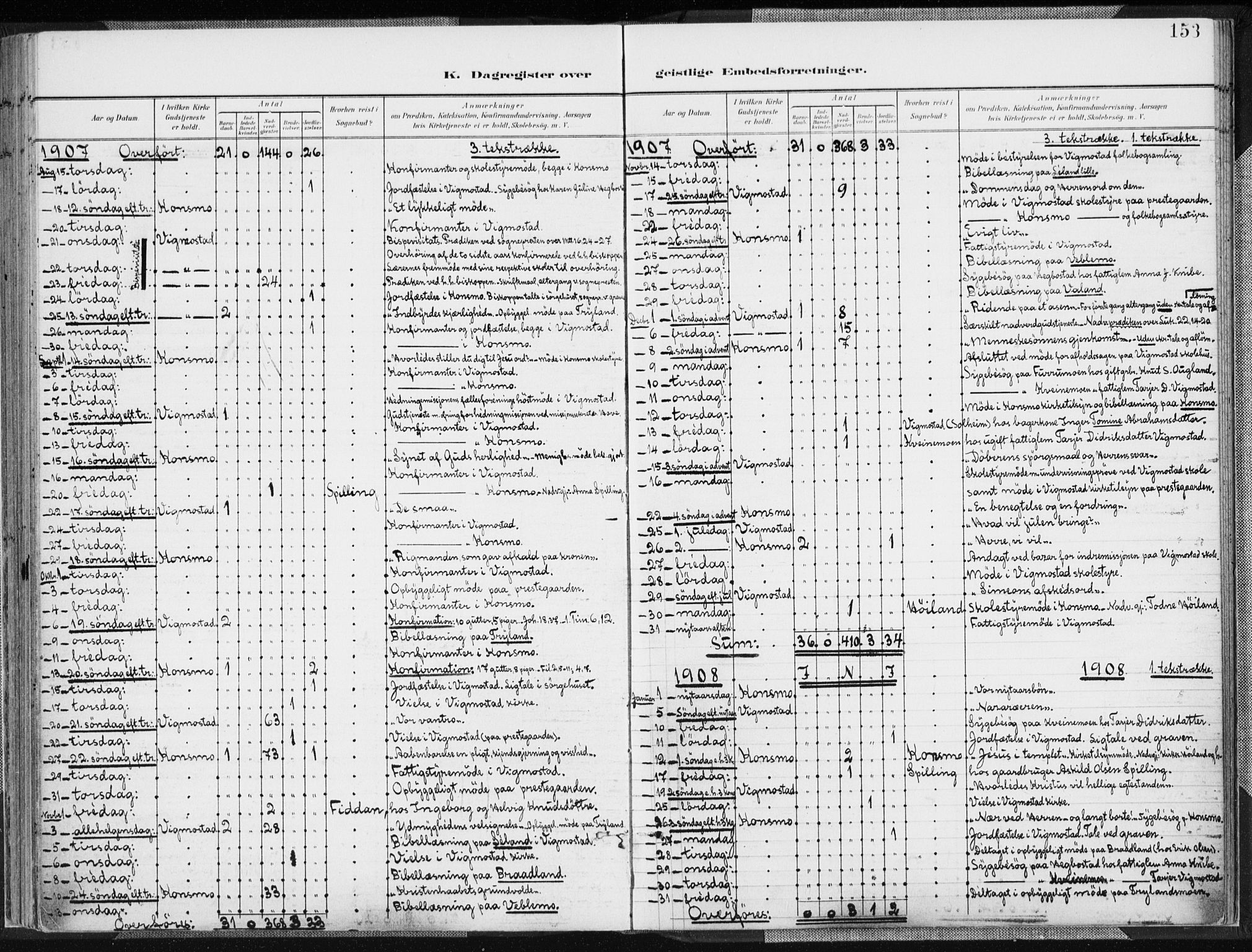 Nord-Audnedal sokneprestkontor, AV/SAK-1111-0032/F/Fa/Fab/L0004: Parish register (official) no. A 4, 1901-1917, p. 153