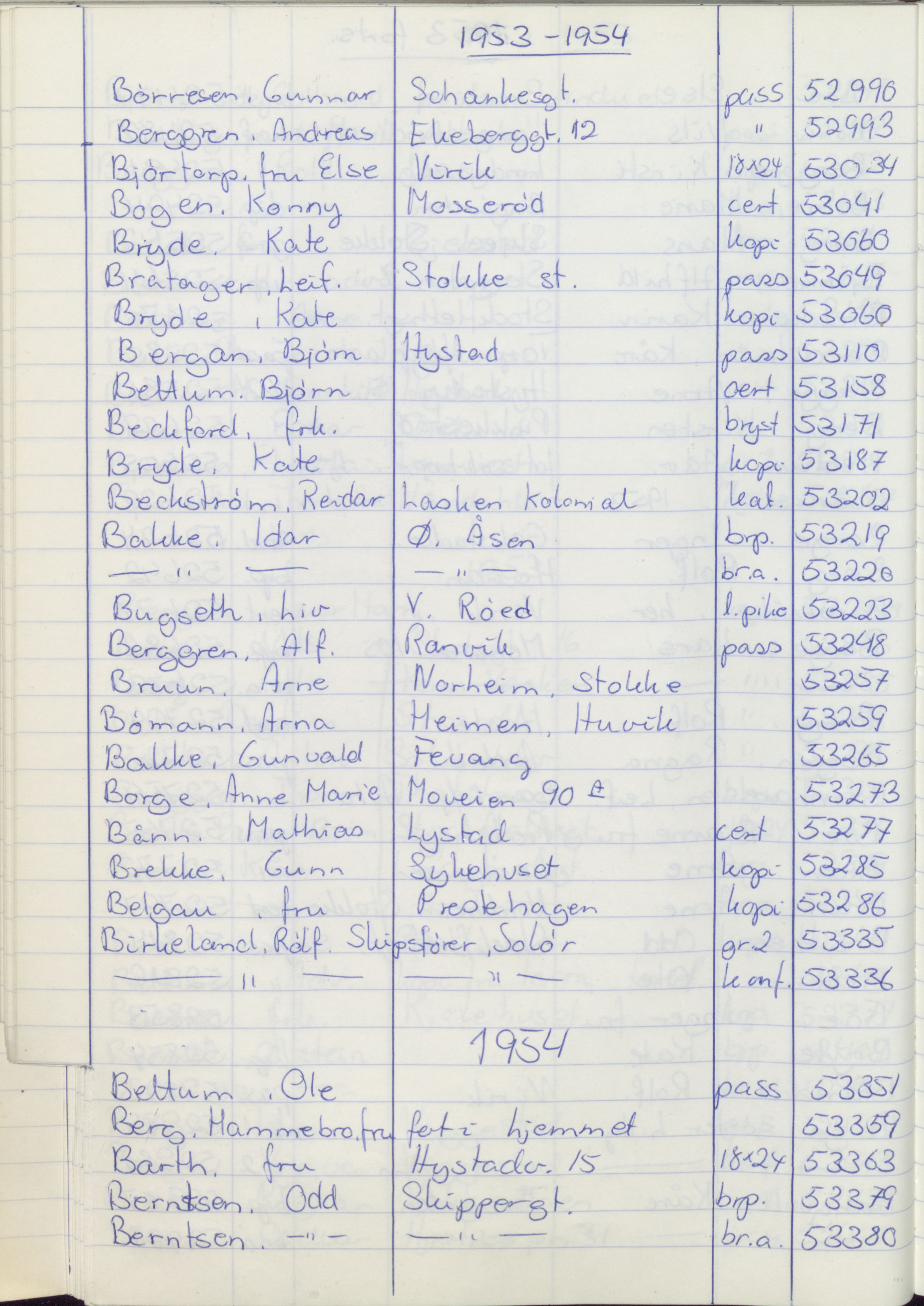 Pa 1494 - Jørgensen, Antonius. Fotograf, VEMU/A-2760/F/Fa, 1927-2004, p. 1198