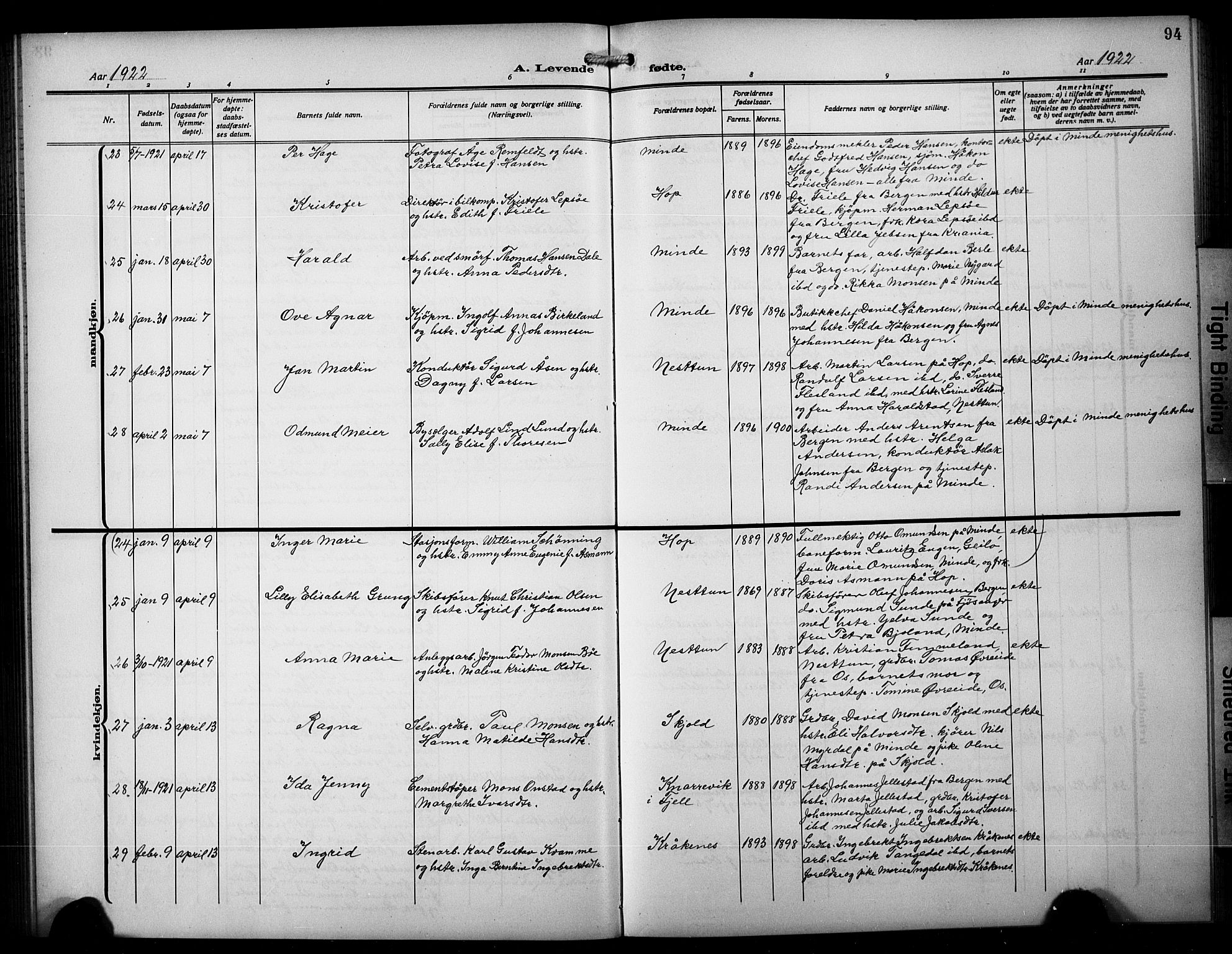 Birkeland Sokneprestembete, AV/SAB-A-74601/H/Hab: Parish register (copy) no. A 7, 1916-1923, p. 94