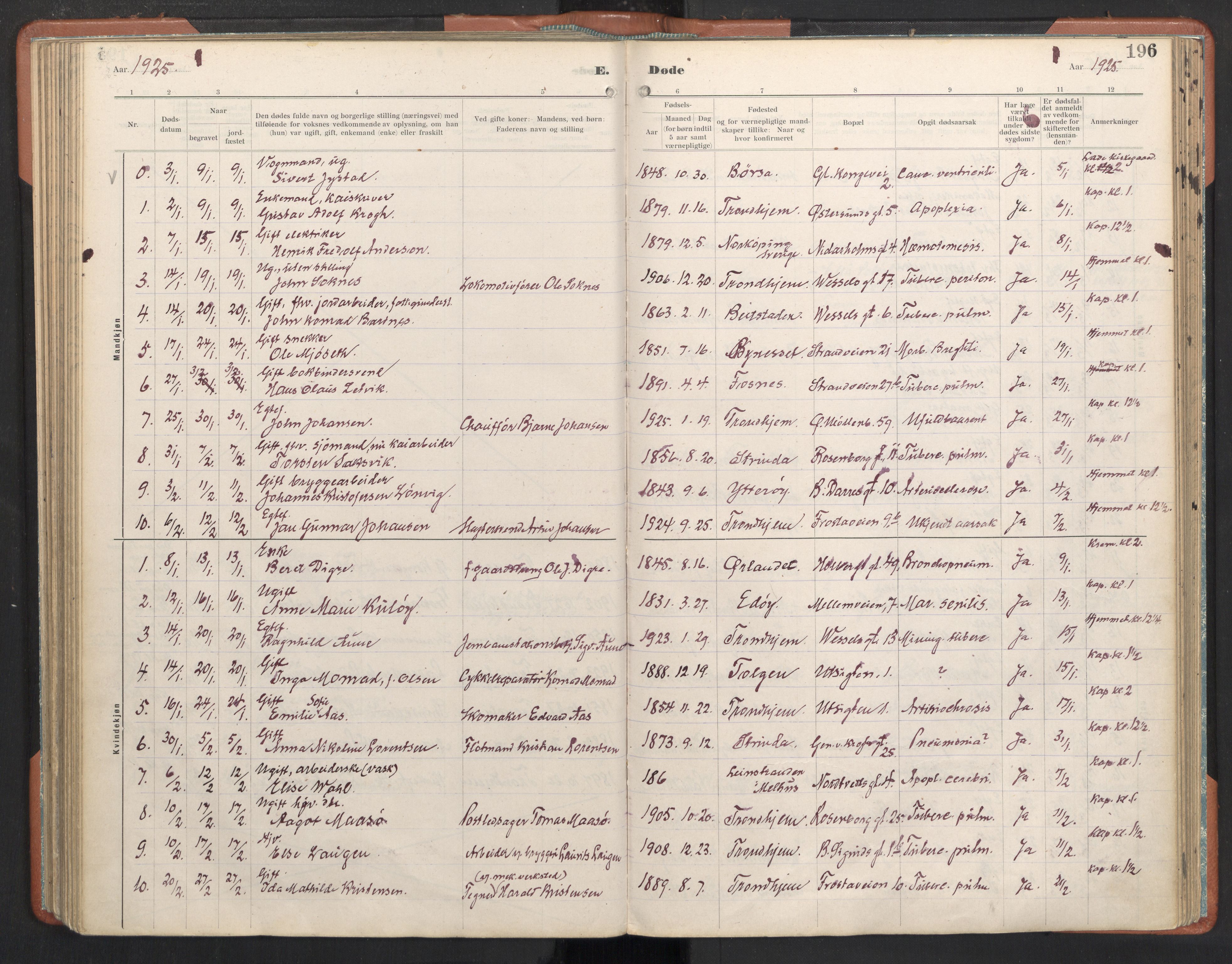Ministerialprotokoller, klokkerbøker og fødselsregistre - Sør-Trøndelag, SAT/A-1456/605/L0245: Parish register (official) no. 605A07, 1916-1938, p. 196