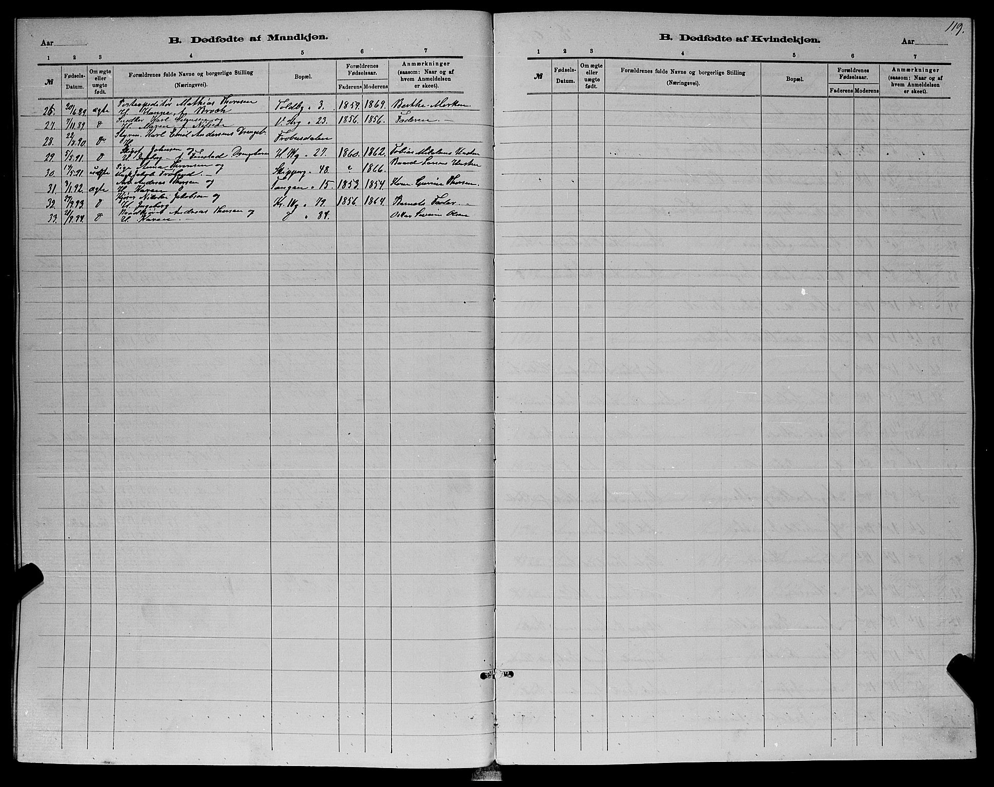 Kristiansand domprosti, SAK/1112-0006/F/Fb/L0016: Parish register (copy) no. B 16, 1881-1893, p. 119