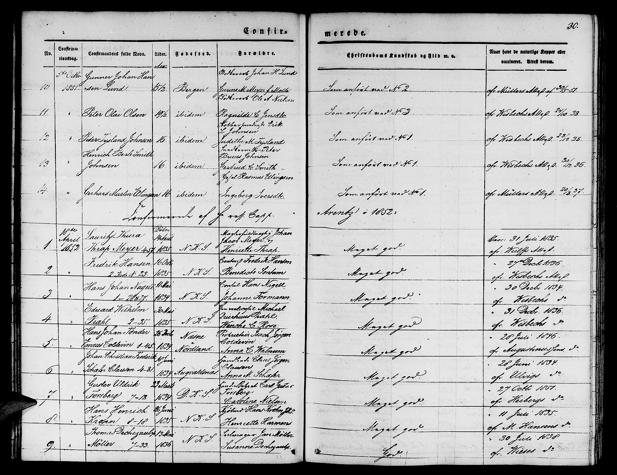 Nykirken Sokneprestembete, SAB/A-77101/H/Hab: Parish register (copy) no. C 1, 1844-1871, p. 30