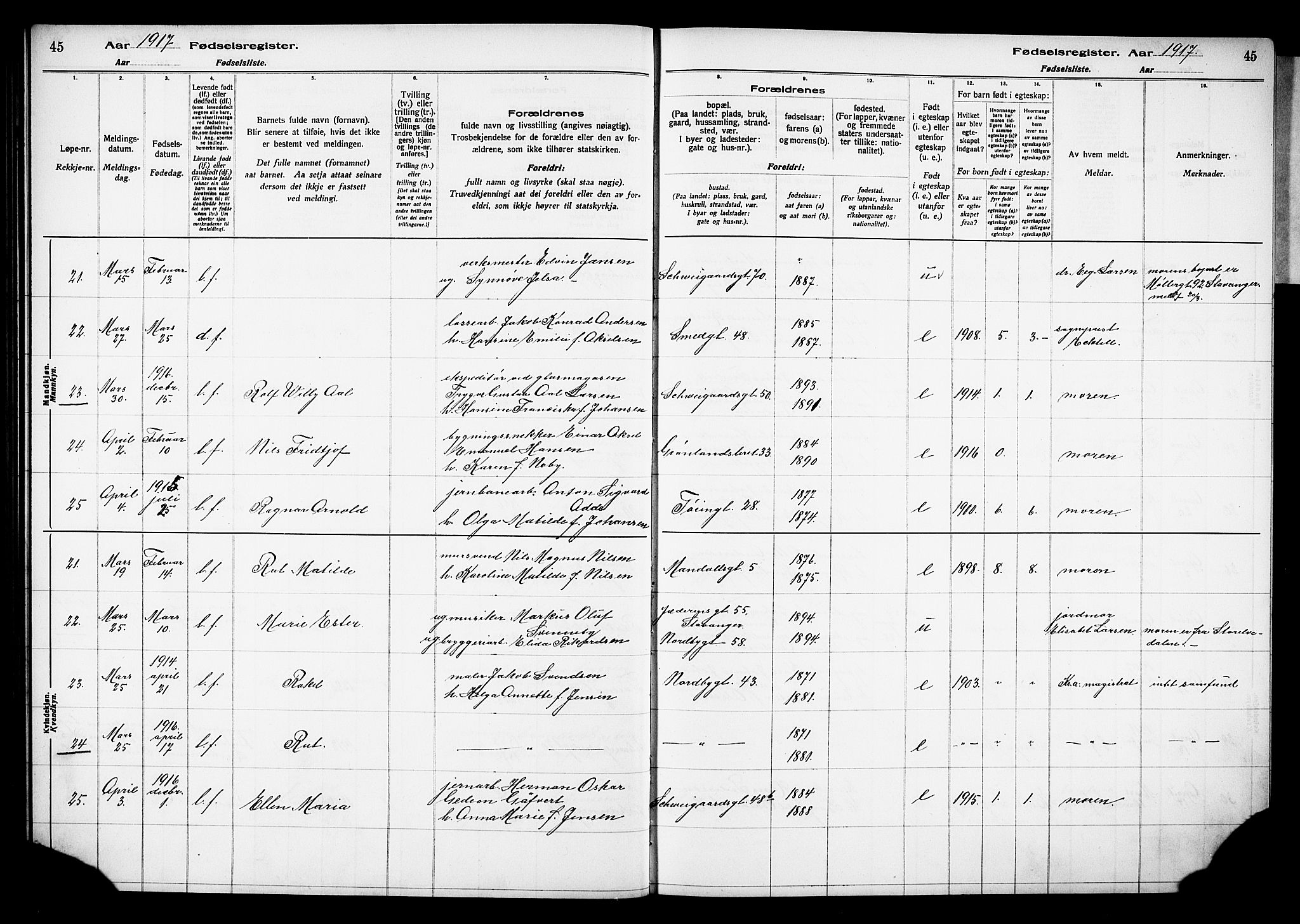 Grønland prestekontor Kirkebøker, AV/SAO-A-10848/J/Ja/L0001: Birth register no. 1, 1916-1922, p. 45