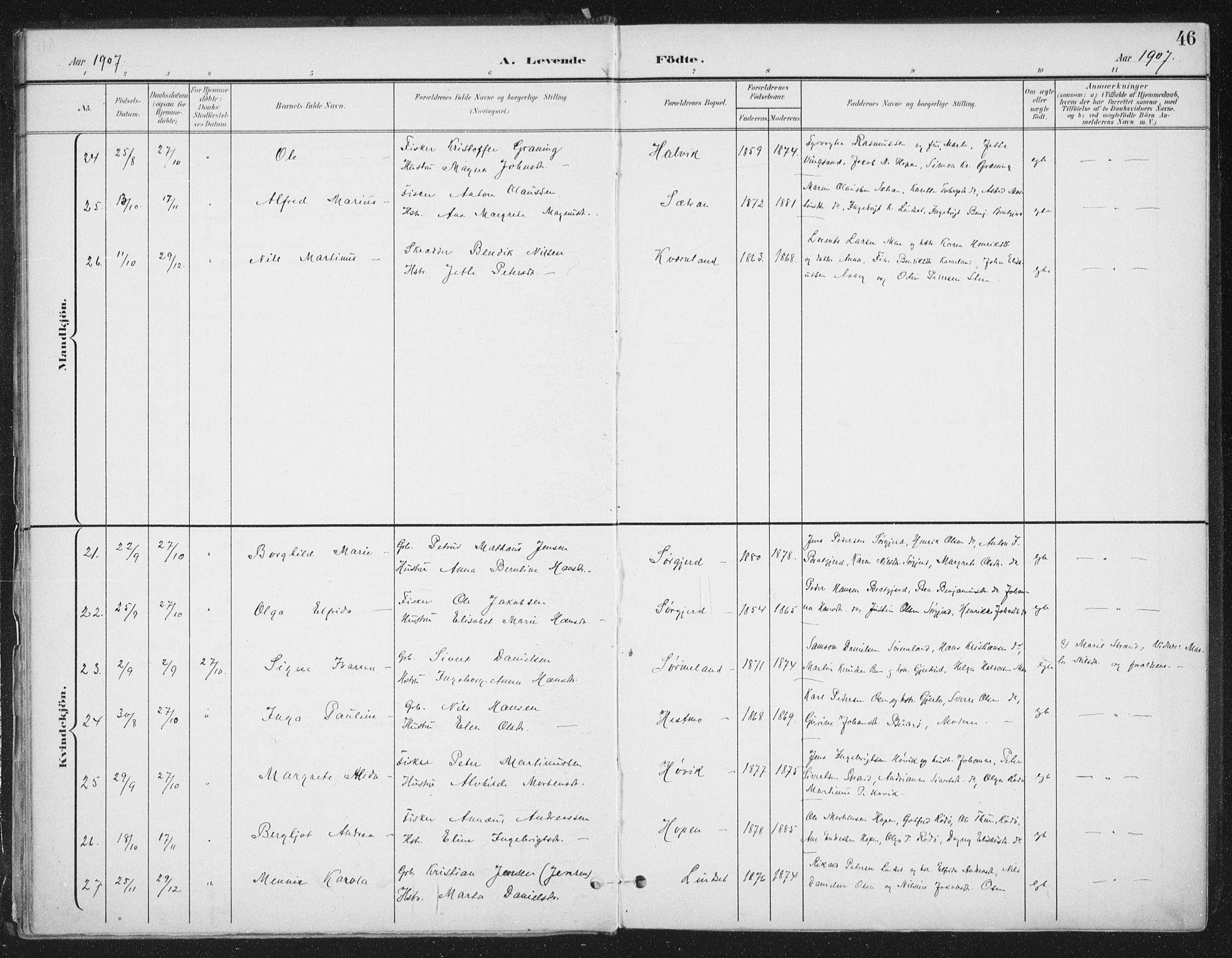 Ministerialprotokoller, klokkerbøker og fødselsregistre - Sør-Trøndelag, SAT/A-1456/658/L0723: Parish register (official) no. 658A02, 1897-1912, p. 46