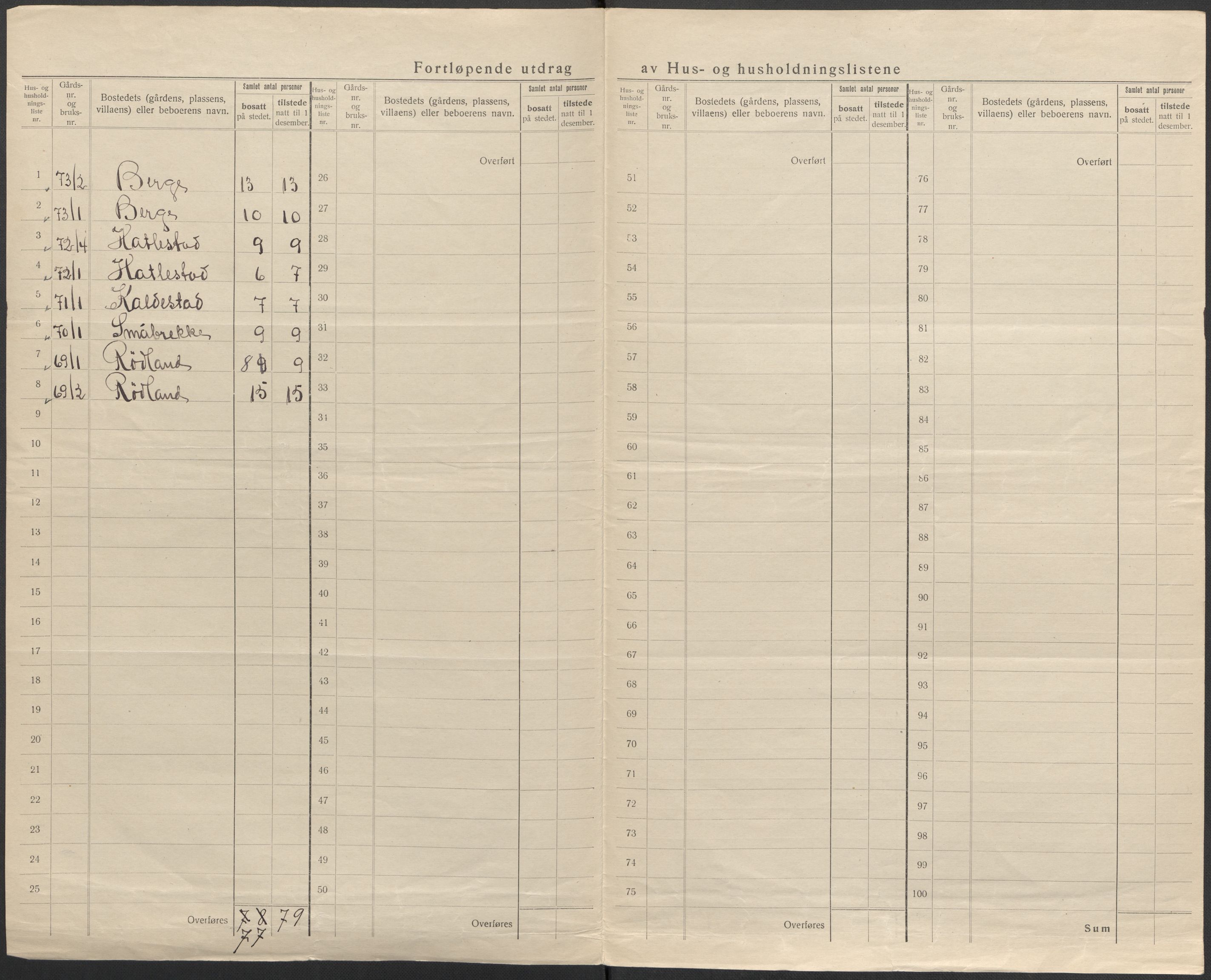SAB, 1920 census for Evanger, 1920, p. 52