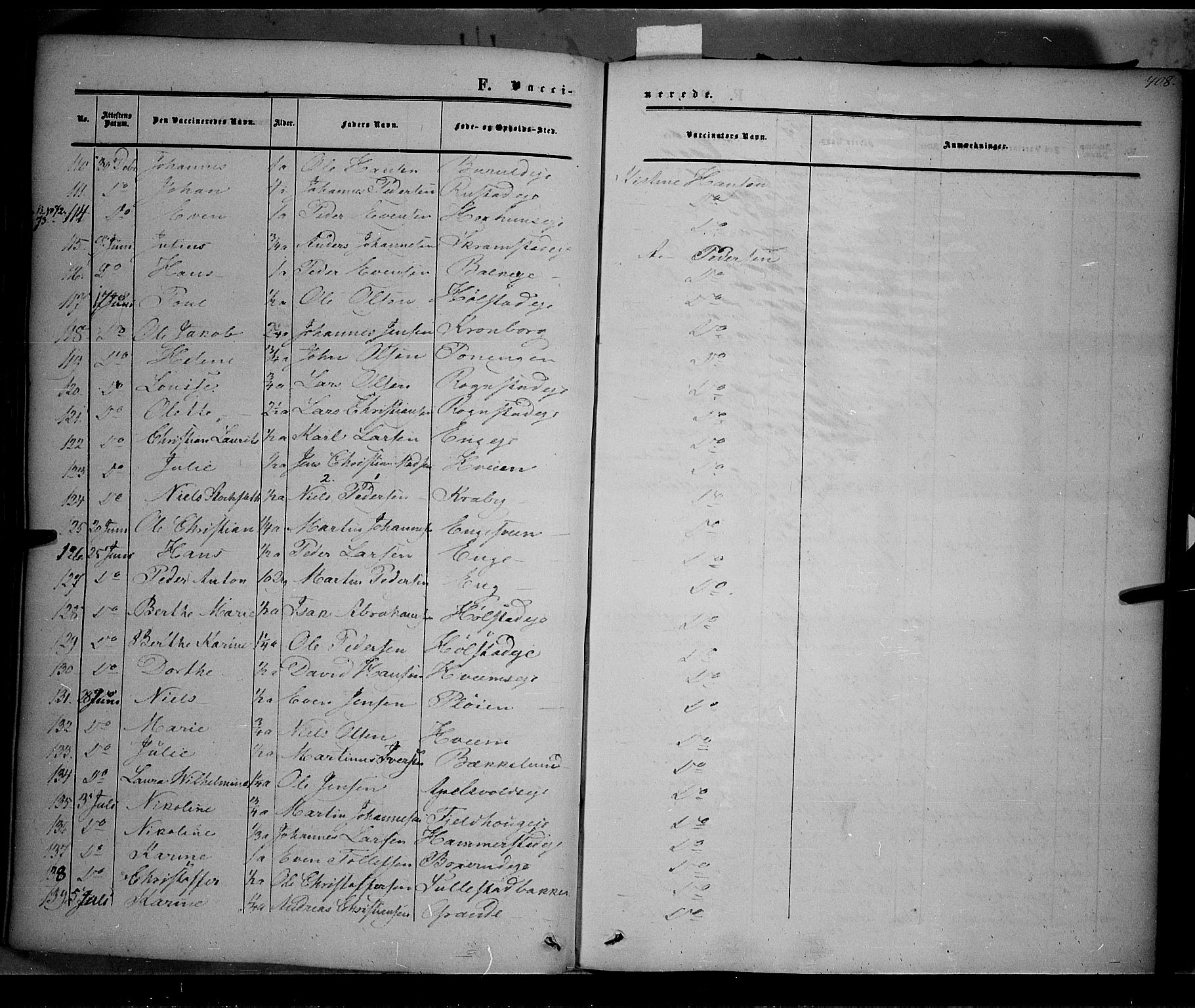 Østre Toten prestekontor, AV/SAH-PREST-104/H/Ha/Haa/L0004: Parish register (official) no. 4, 1857-1865, p. 408