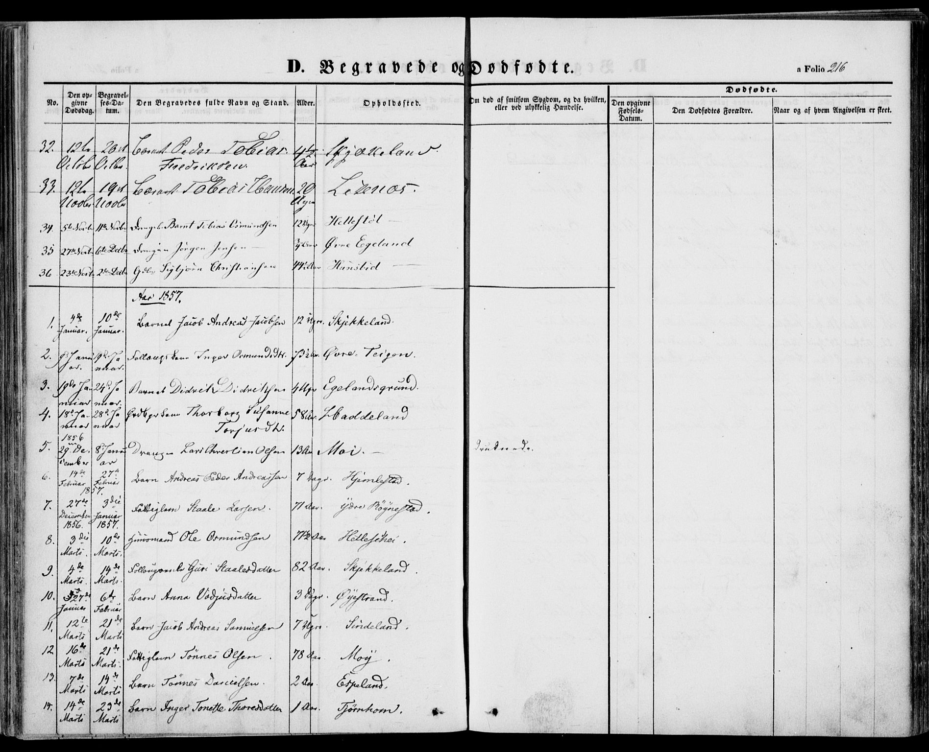 Kvinesdal sokneprestkontor, SAK/1111-0026/F/Fa/Fab/L0005: Parish register (official) no. A 5, 1844-1857, p. 216