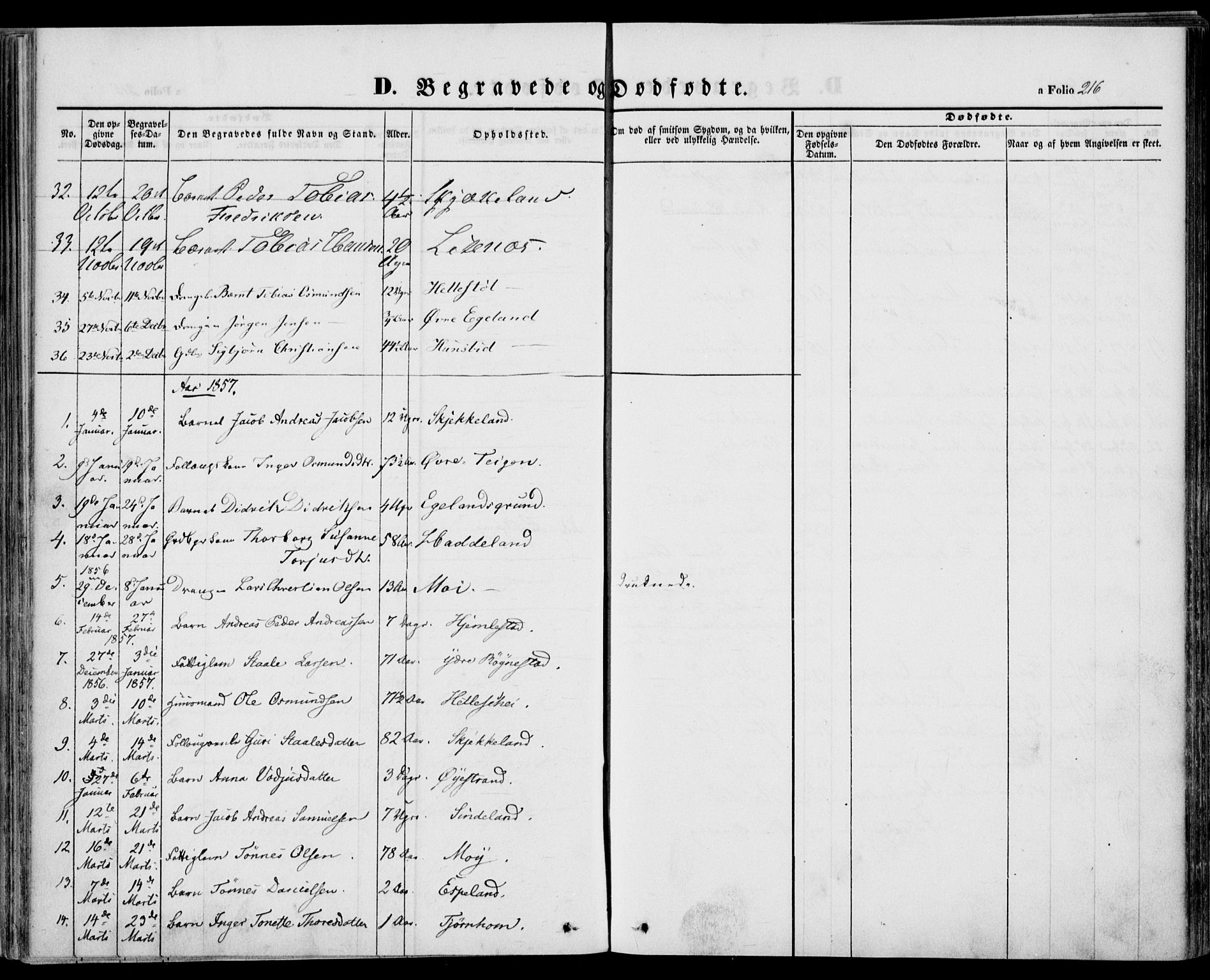 Kvinesdal sokneprestkontor, AV/SAK-1111-0026/F/Fa/Fab/L0005: Parish register (official) no. A 5, 1844-1857, p. 216