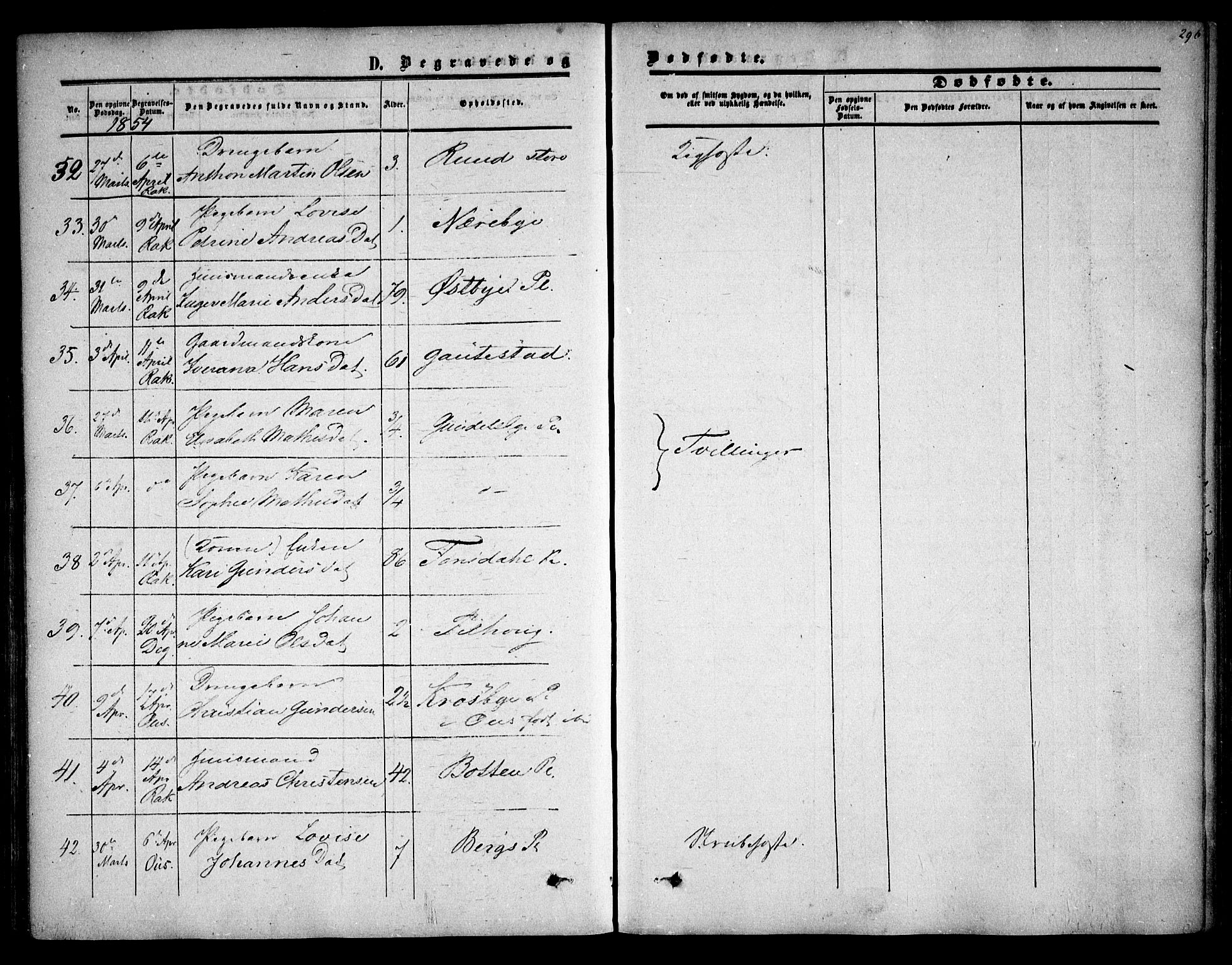 Rakkestad prestekontor Kirkebøker, AV/SAO-A-2008/F/Fa/L0009: Parish register (official) no. I 9, 1850-1856, p. 296