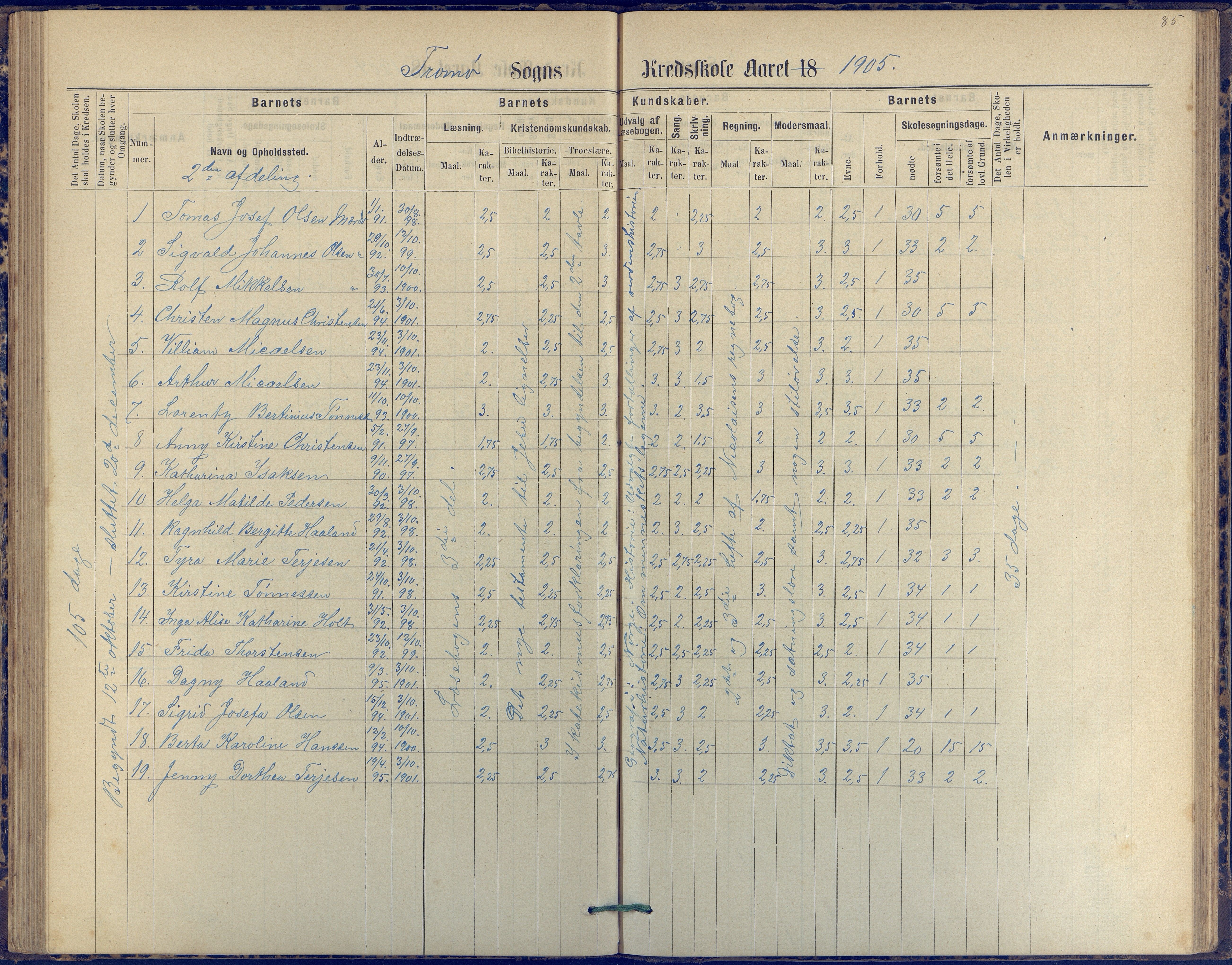 Tromøy kommune frem til 1971, AAKS/KA0921-PK/04/L0042: Merdø - Karakterprotokoll (også Nes skole, Stokken, til 1891), 1875-1910, p. 85