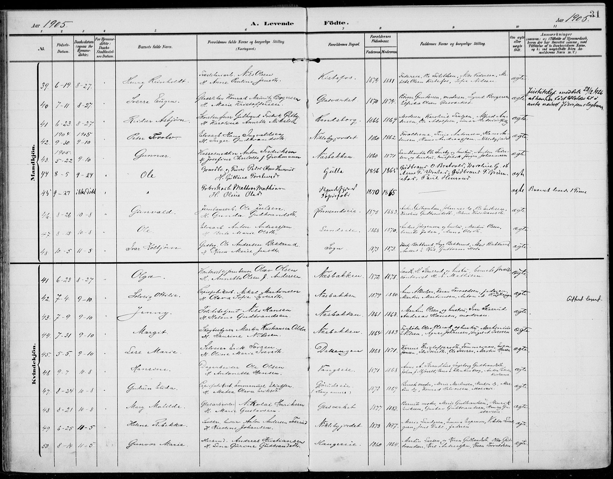 Jevnaker prestekontor, AV/SAH-PREST-116/H/Ha/Haa/L0011: Parish register (official) no. 11, 1902-1913, p. 31