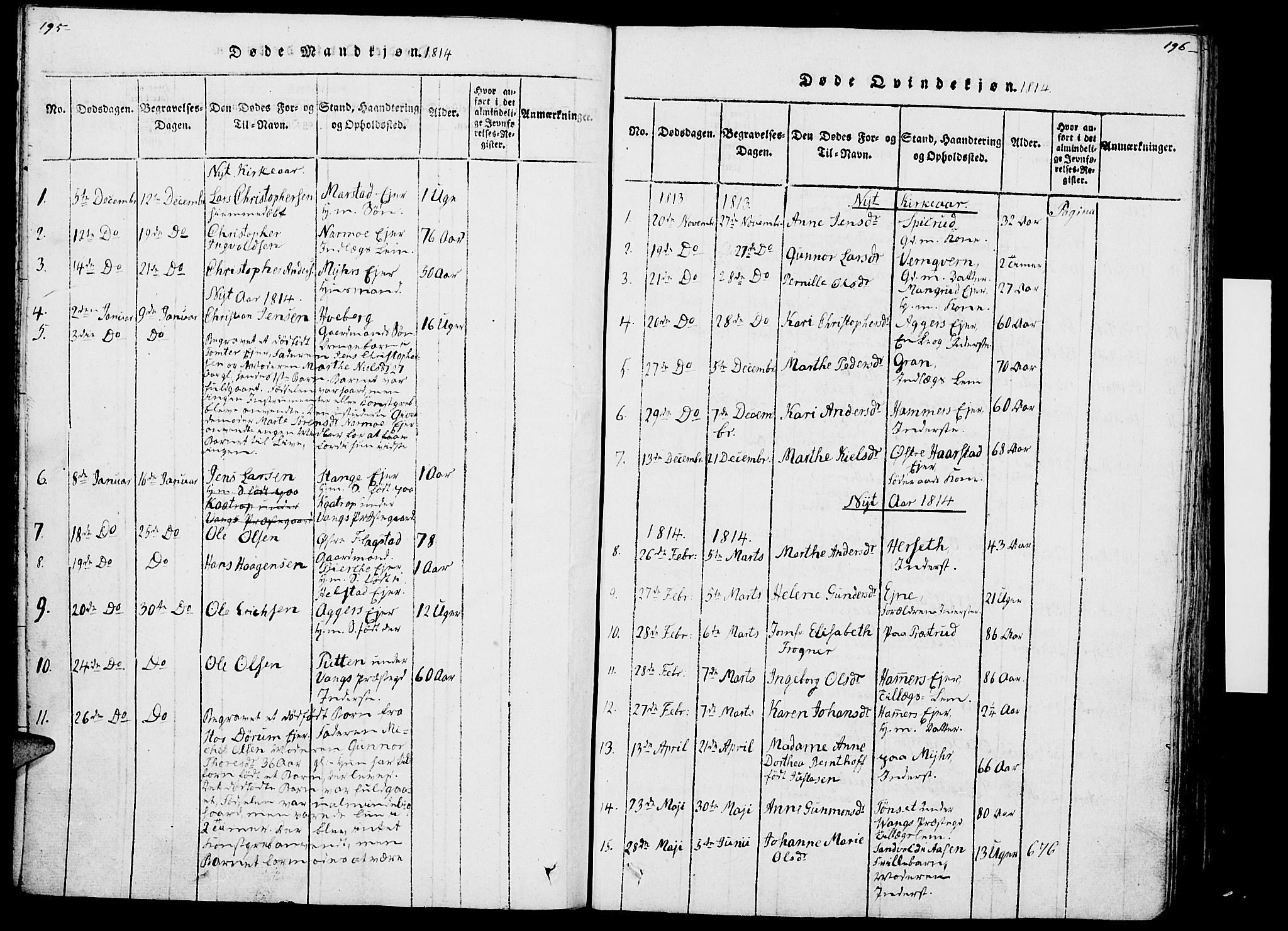 Vang prestekontor, Hedmark, SAH/PREST-008/H/Ha/Haa/L0007: Parish register (official) no. 7, 1813-1826, p. 195-196