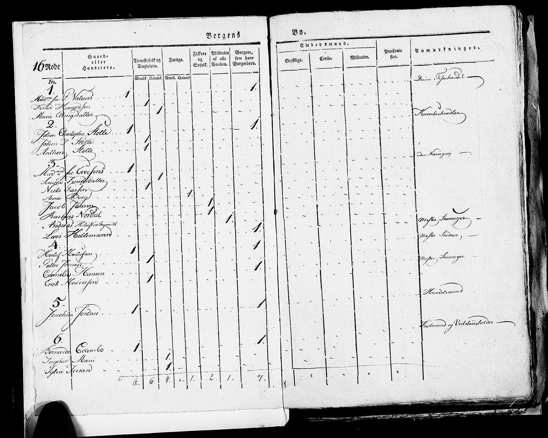 SAB, 1815 Census for Bergen, 1815, p. 655