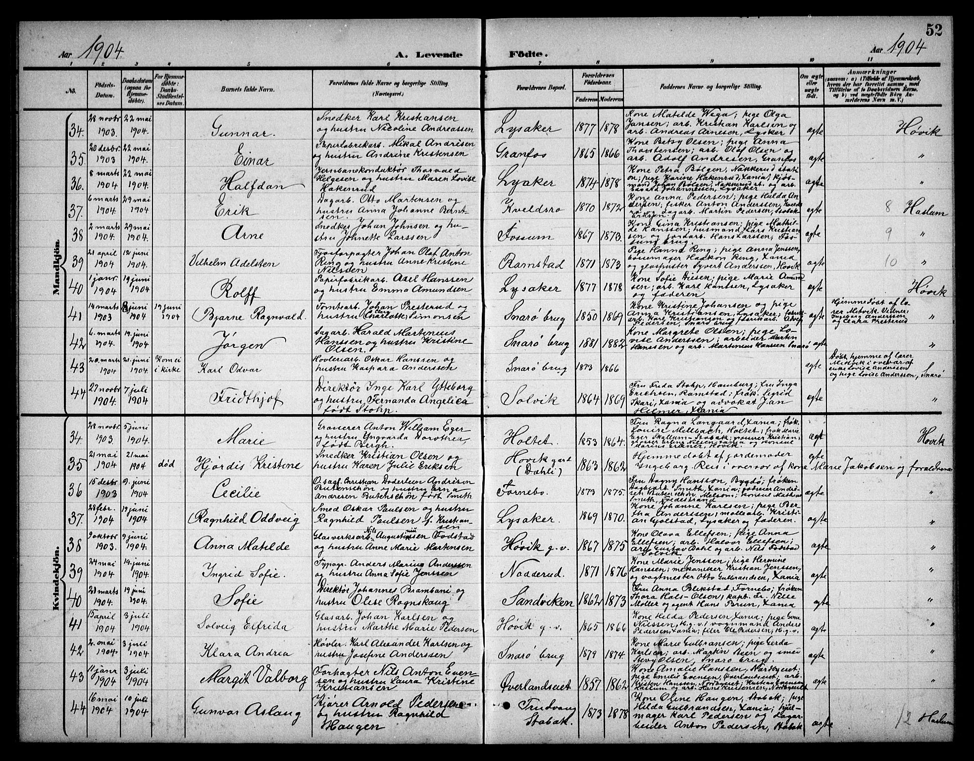 Østre Bærum prestekontor Kirkebøker, AV/SAO-A-10887/G/Ga/L0001: Parish register (copy) no. 1, 1898-1913, p. 52