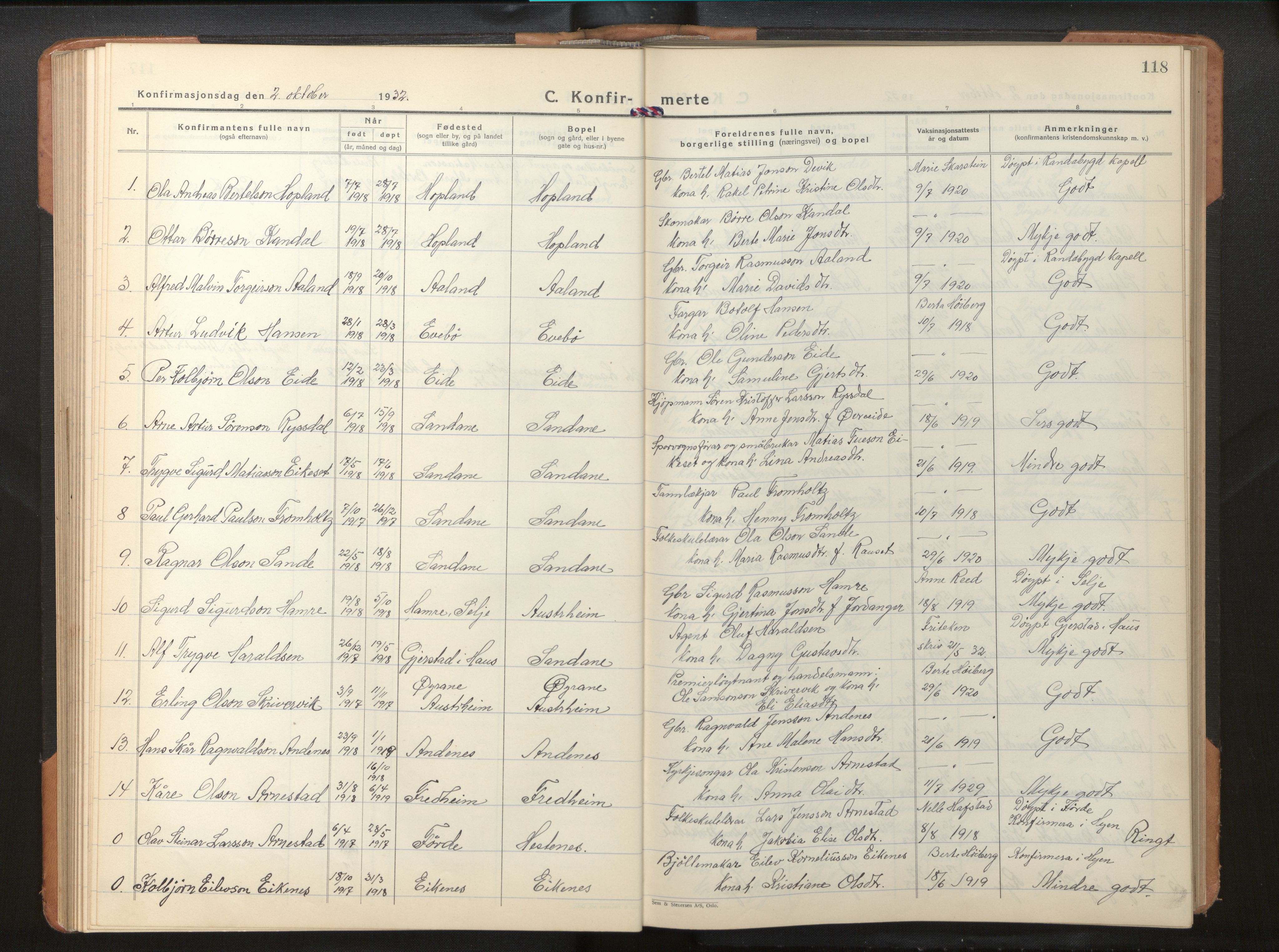 Gloppen sokneprestembete, AV/SAB-A-80101/H/Hab/Habb/L0005: Parish register (copy) no. B 5, 1931-1953, p. 117b-118a