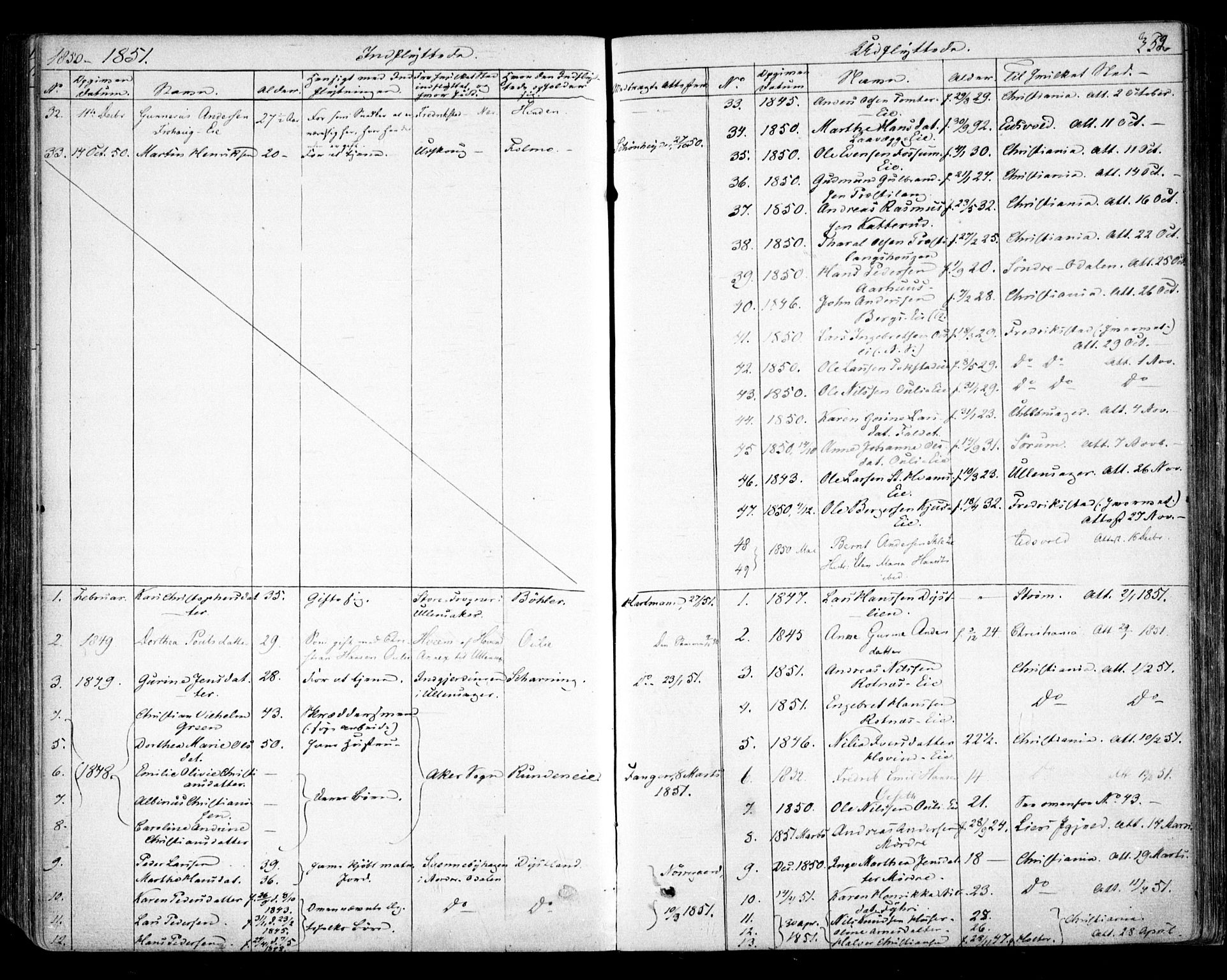 Nes prestekontor Kirkebøker, AV/SAO-A-10410/F/Fa/L0007: Parish register (official) no. I 7, 1846-1858, p. 352