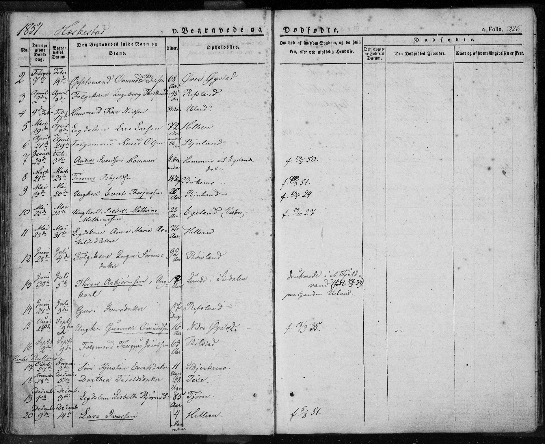 Lund sokneprestkontor, SAST/A-101809/S06/L0008: Parish register (official) no. A 7.2, 1833-1854, p. 326