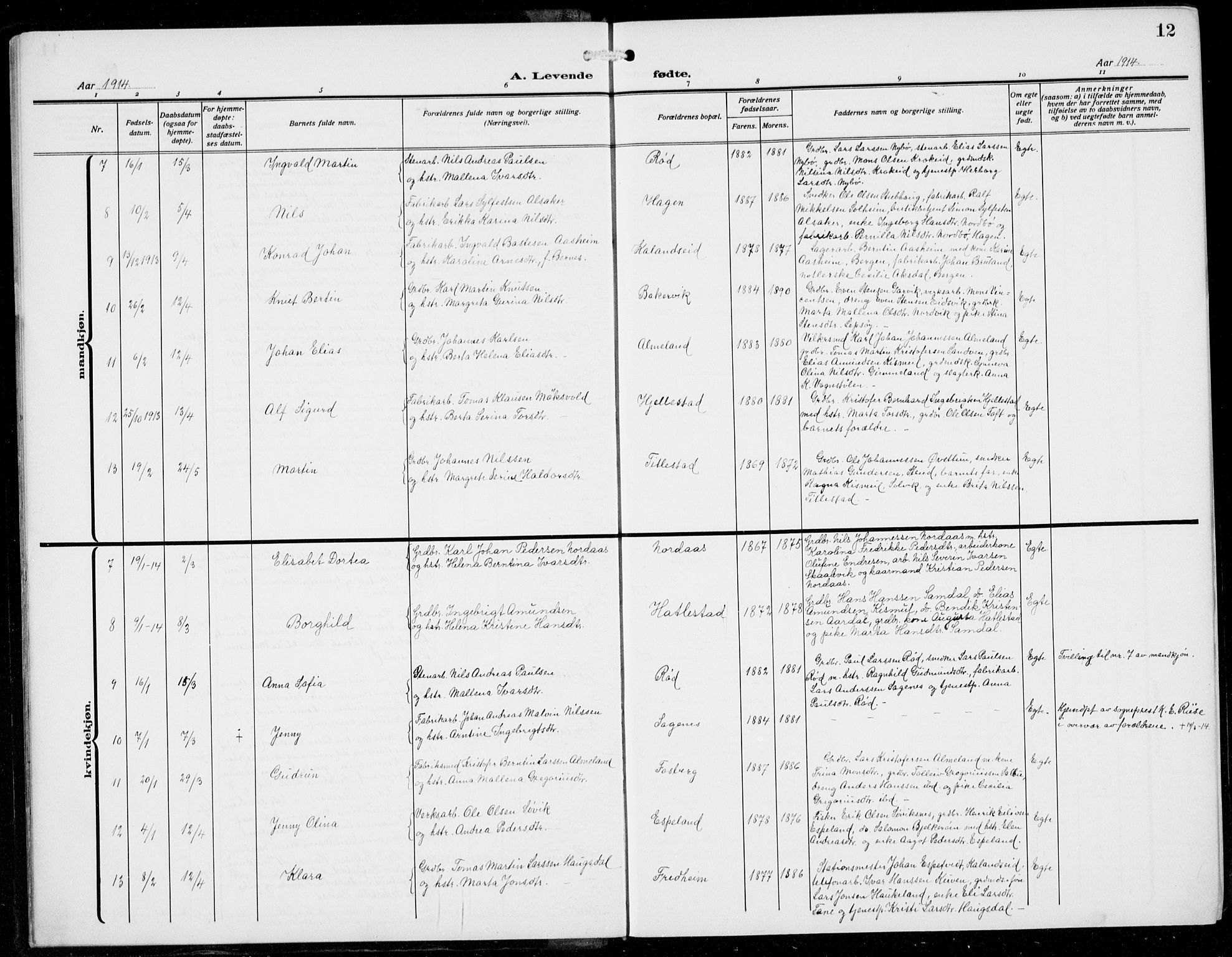 Fana Sokneprestembete, AV/SAB-A-75101/H/Hab/Haba/L0005: Parish register (copy) no. A 5, 1911-1932, p. 12