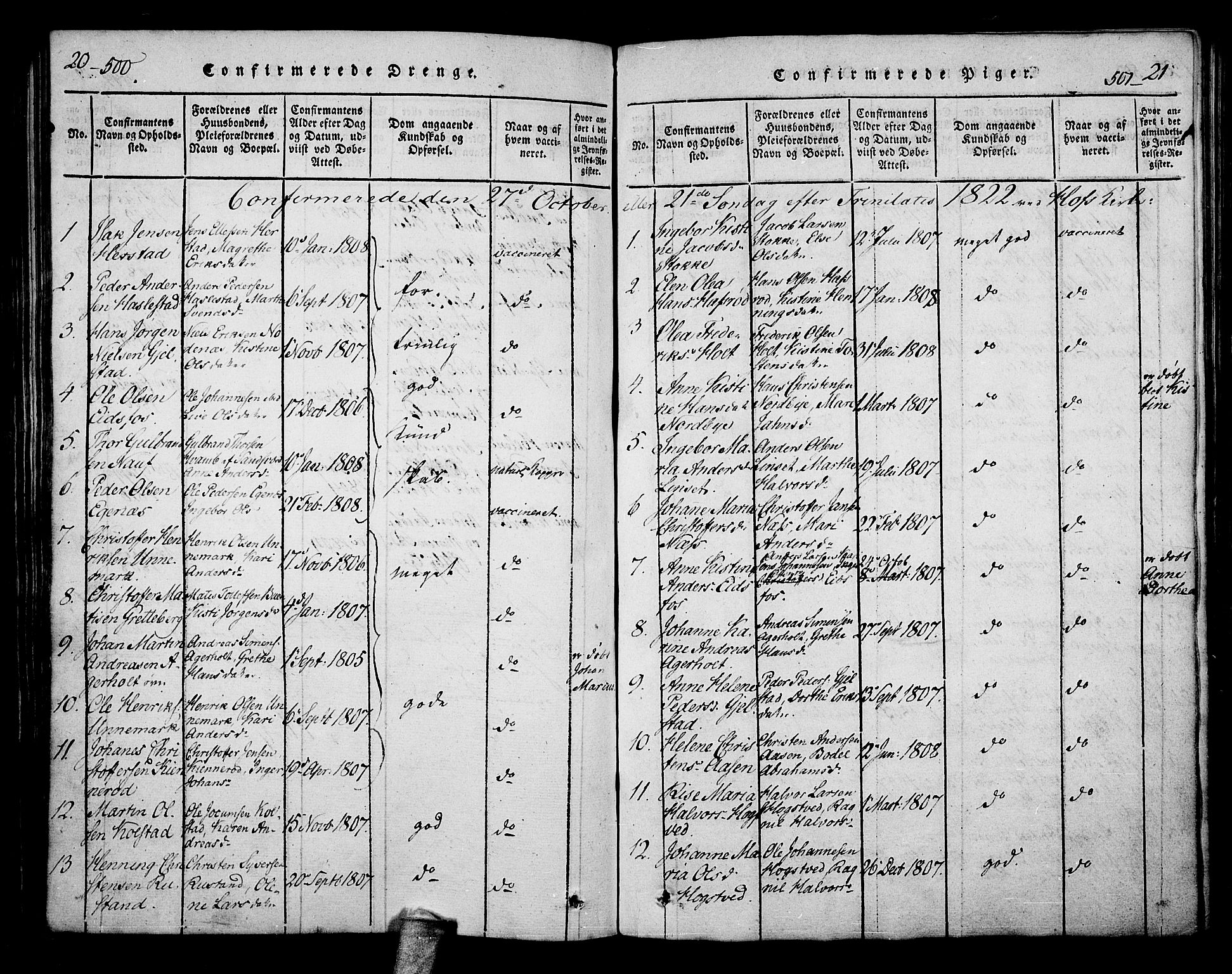Hof kirkebøker, SAKO/A-64/F/Fa/L0004: Parish register (official) no. I 4, 1814-1843, p. 500-501