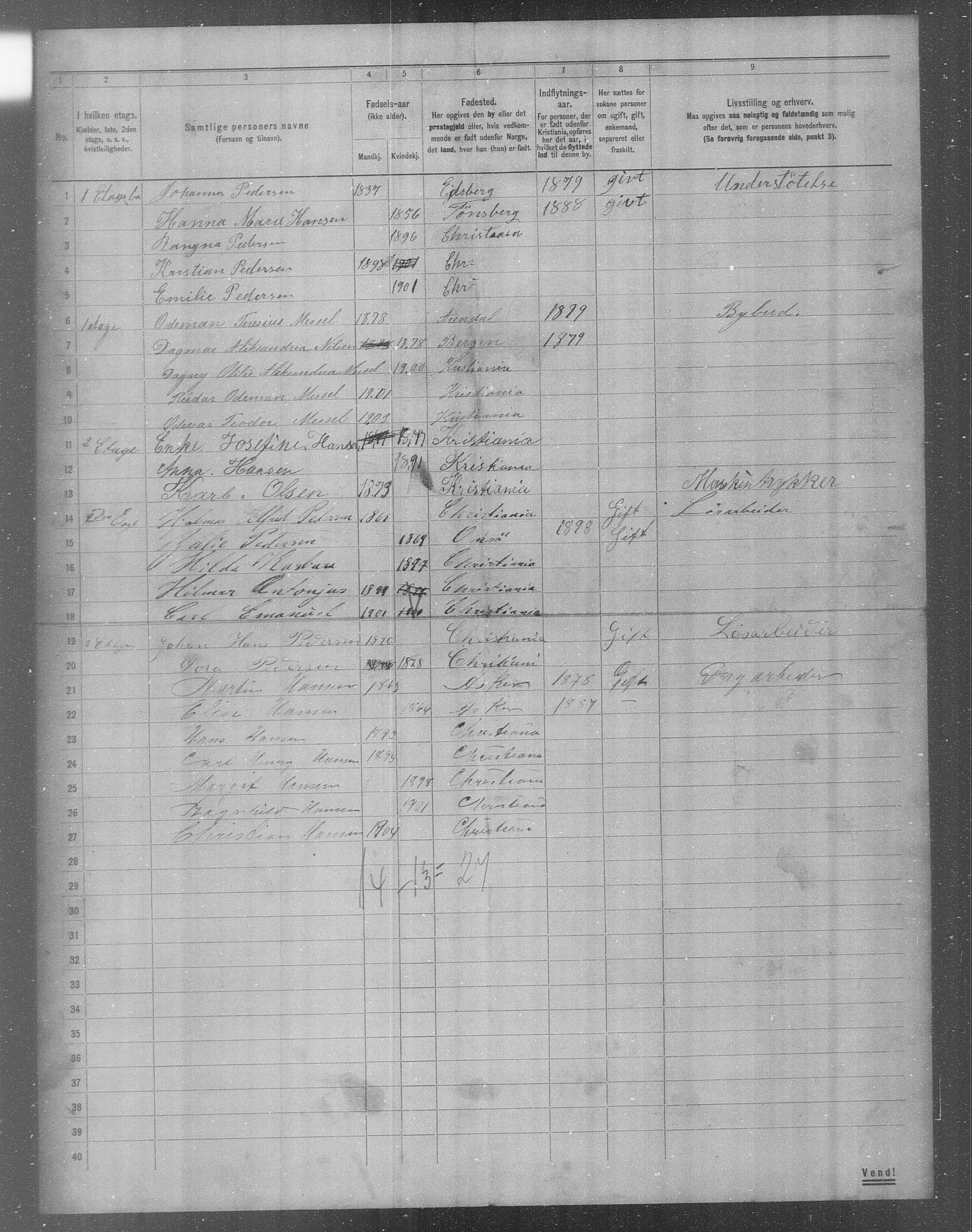 OBA, Municipal Census 1904 for Kristiania, 1904, p. 15576