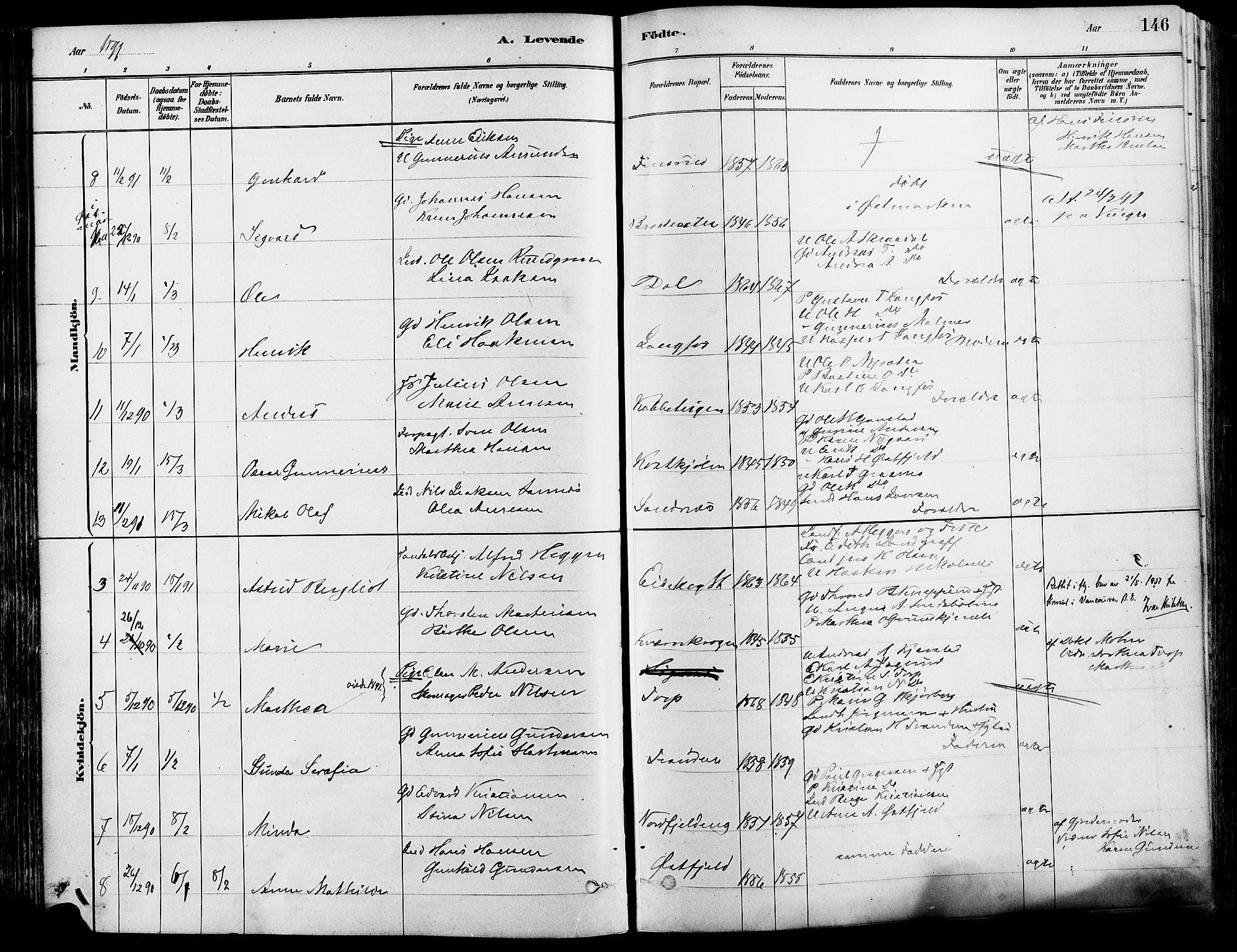 Eidskog prestekontor, SAH/PREST-026/H/Ha/Haa/L0003: Parish register (official) no. 3, 1879-1892, p. 146