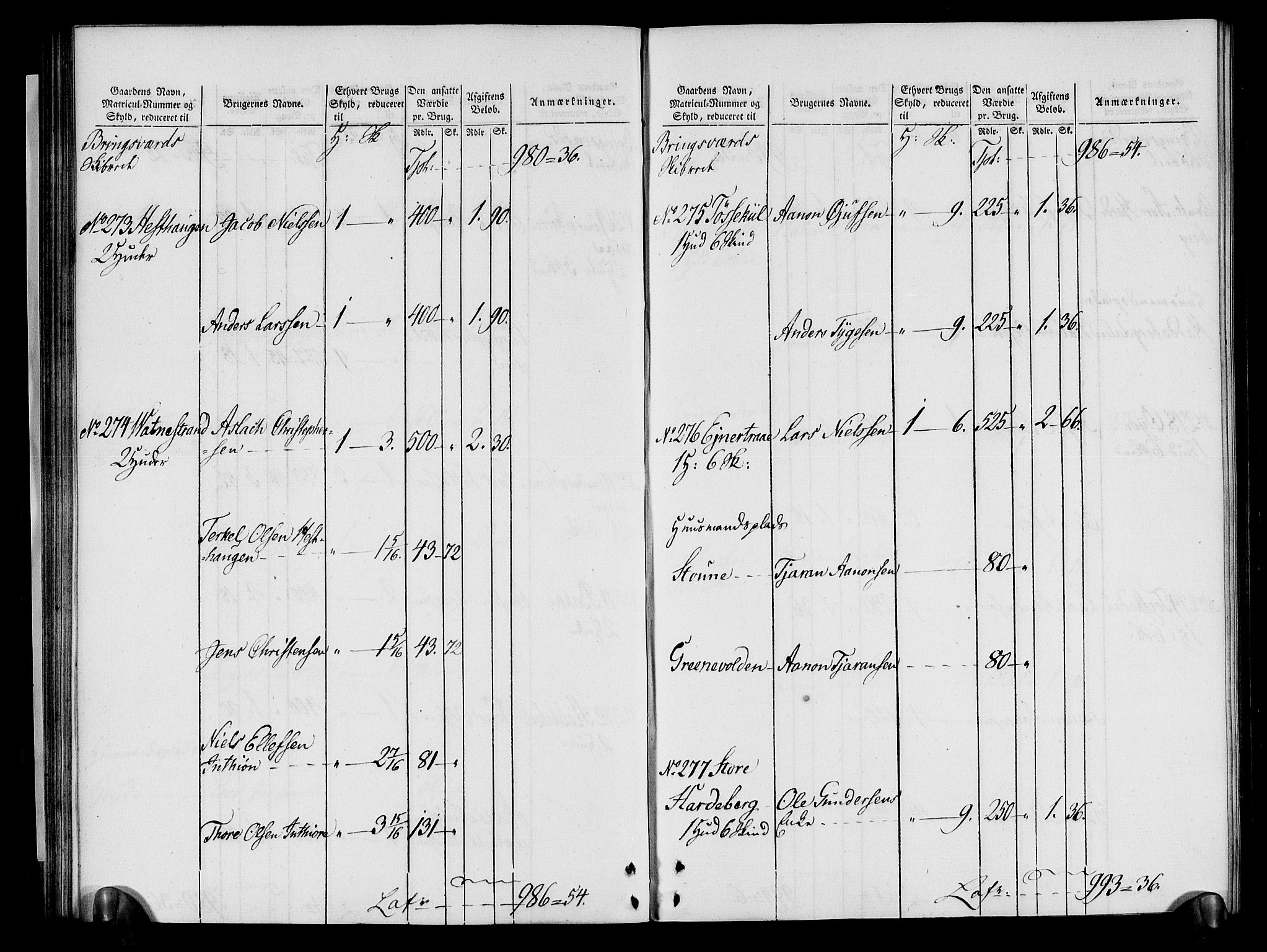 Rentekammeret inntil 1814, Realistisk ordnet avdeling, AV/RA-EA-4070/N/Ne/Nea/L0080: Nedenes fogderi. Oppebørselsregister, 1803-1804, p. 62