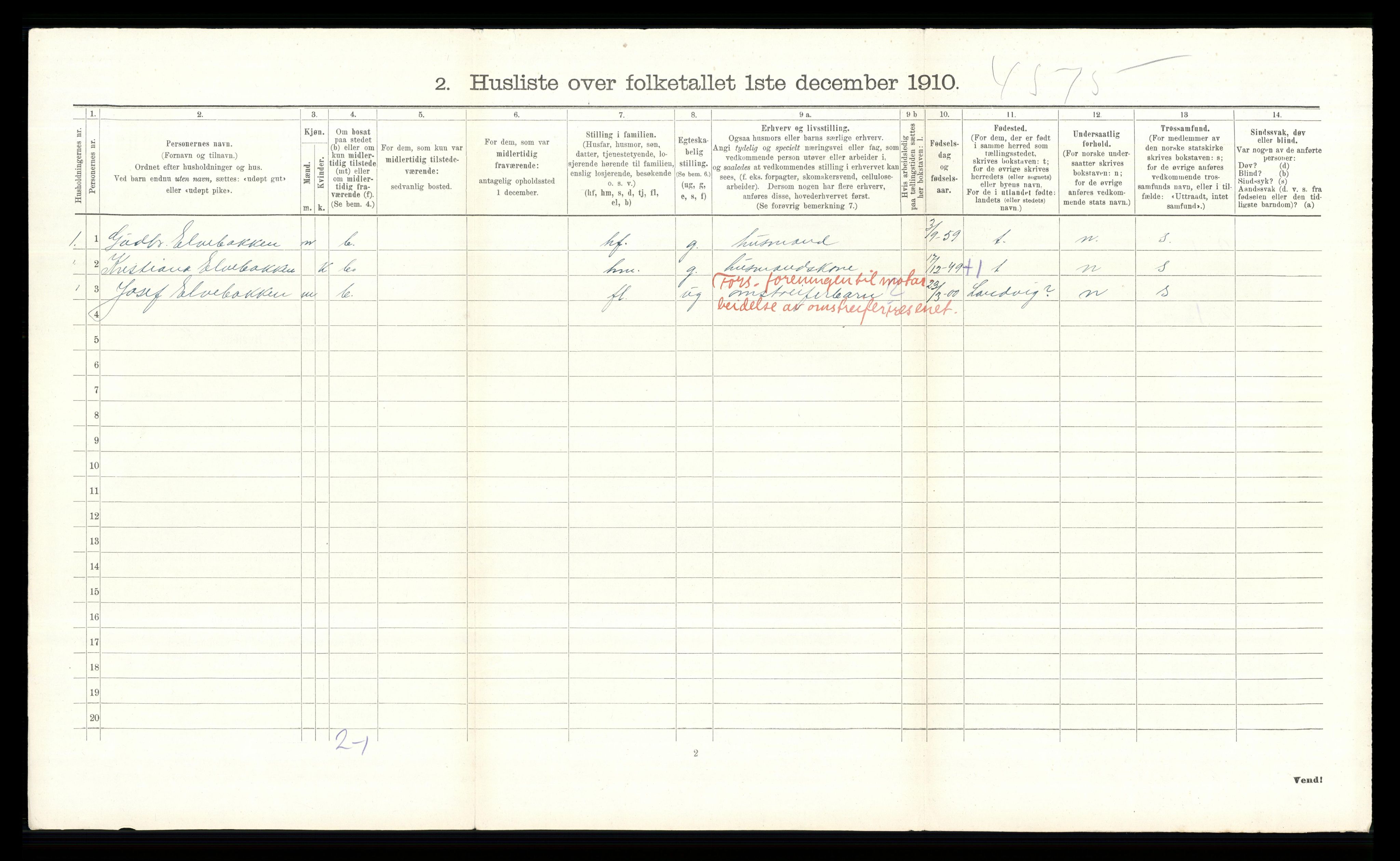 RA, 1910 census for Nordre Land, 1910, p. 1752