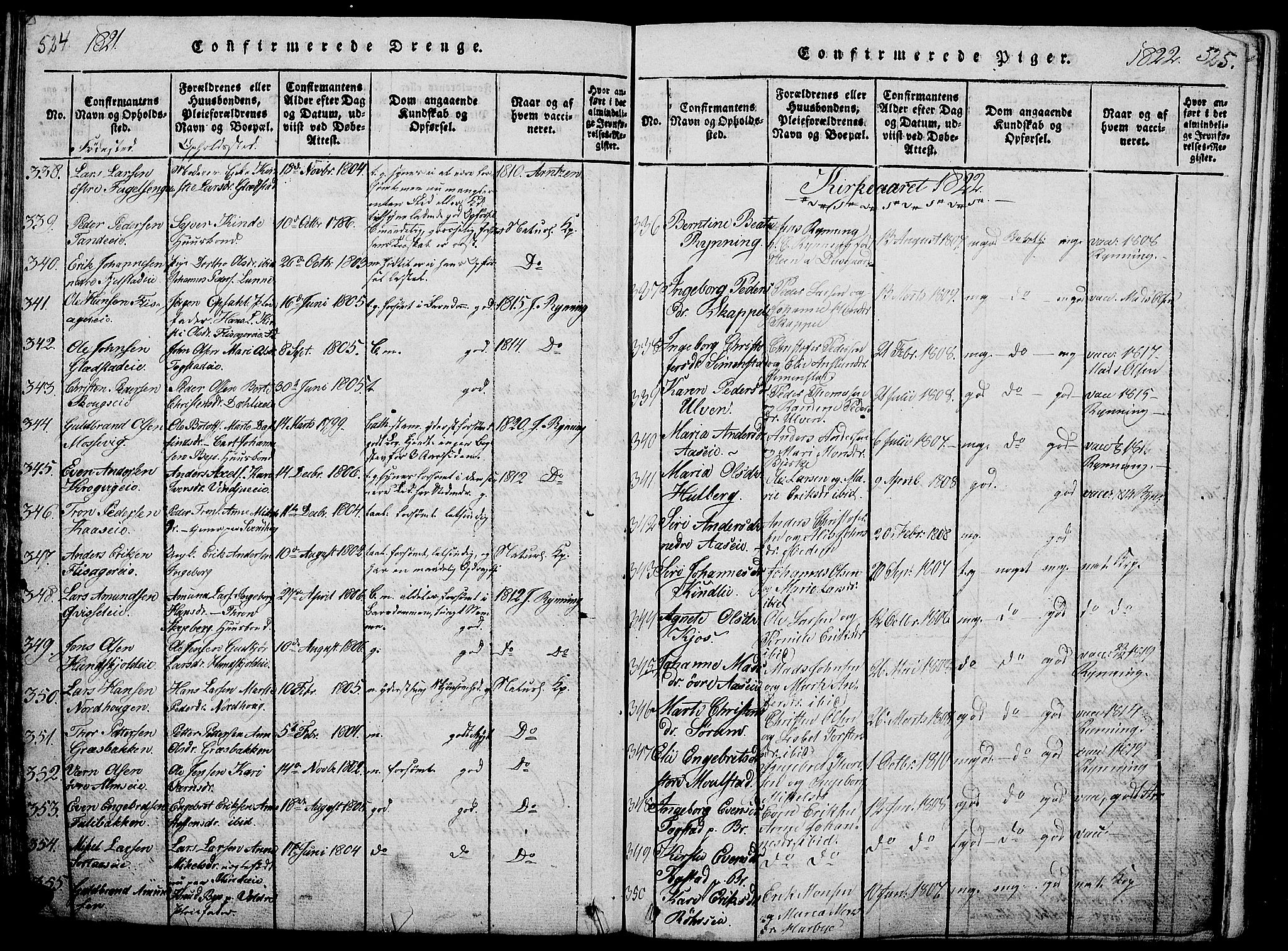 Ringsaker prestekontor, SAH/PREST-014/L/La/L0001: Parish register (copy) no. 1, 1814-1826, p. 524-525