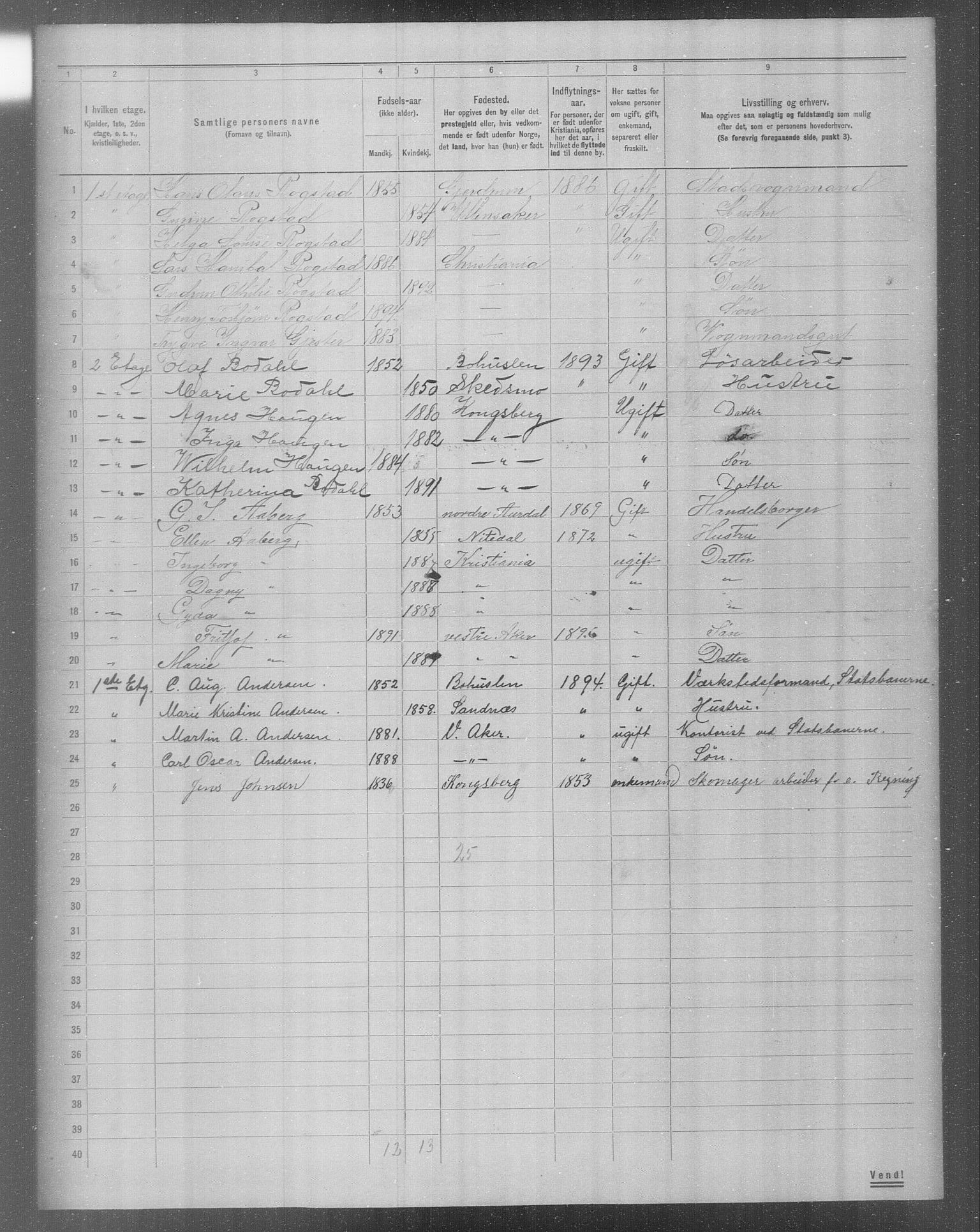 OBA, Municipal Census 1904 for Kristiania, 1904, p. 17312