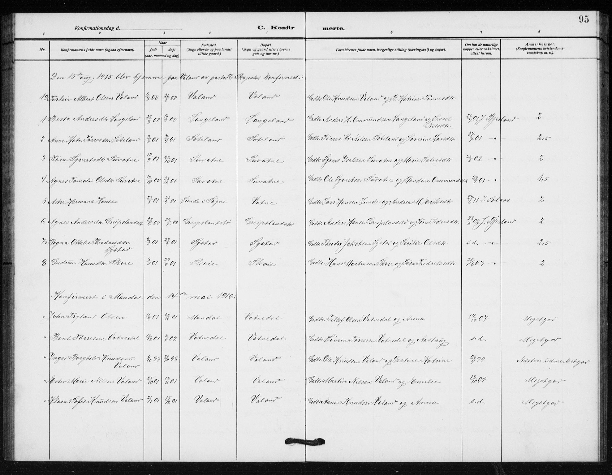 Holum sokneprestkontor, SAK/1111-0022/F/Fb/Fba/L0006: Parish register (copy) no. B 6, 1910-1936, p. 95